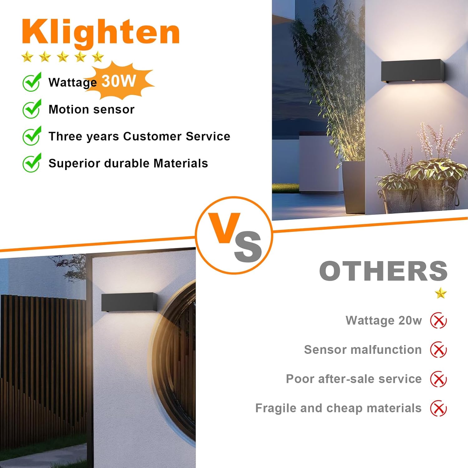 Thumbnail 1 de Klighten 30W — Applique Murale LED Intérieure/Extérieure avec Détecteur de Mouvement et Faisceau Ajustable, IP65, 4000K Noir