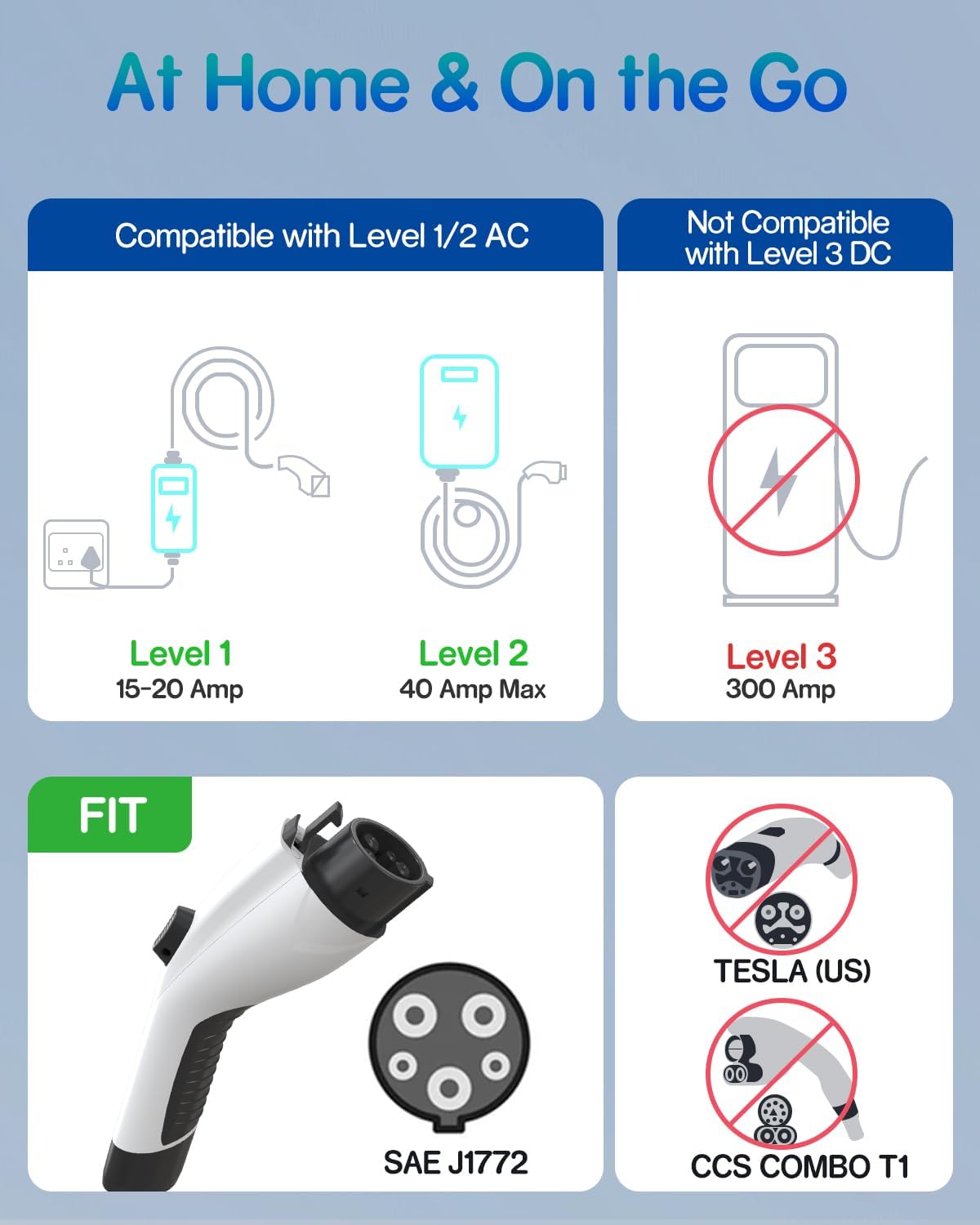 Detalle 2 de Seguma 40 ft J1772 EV Charger Extension Cable (40Amp) — Level 1/Level 2, IP66, with Bag