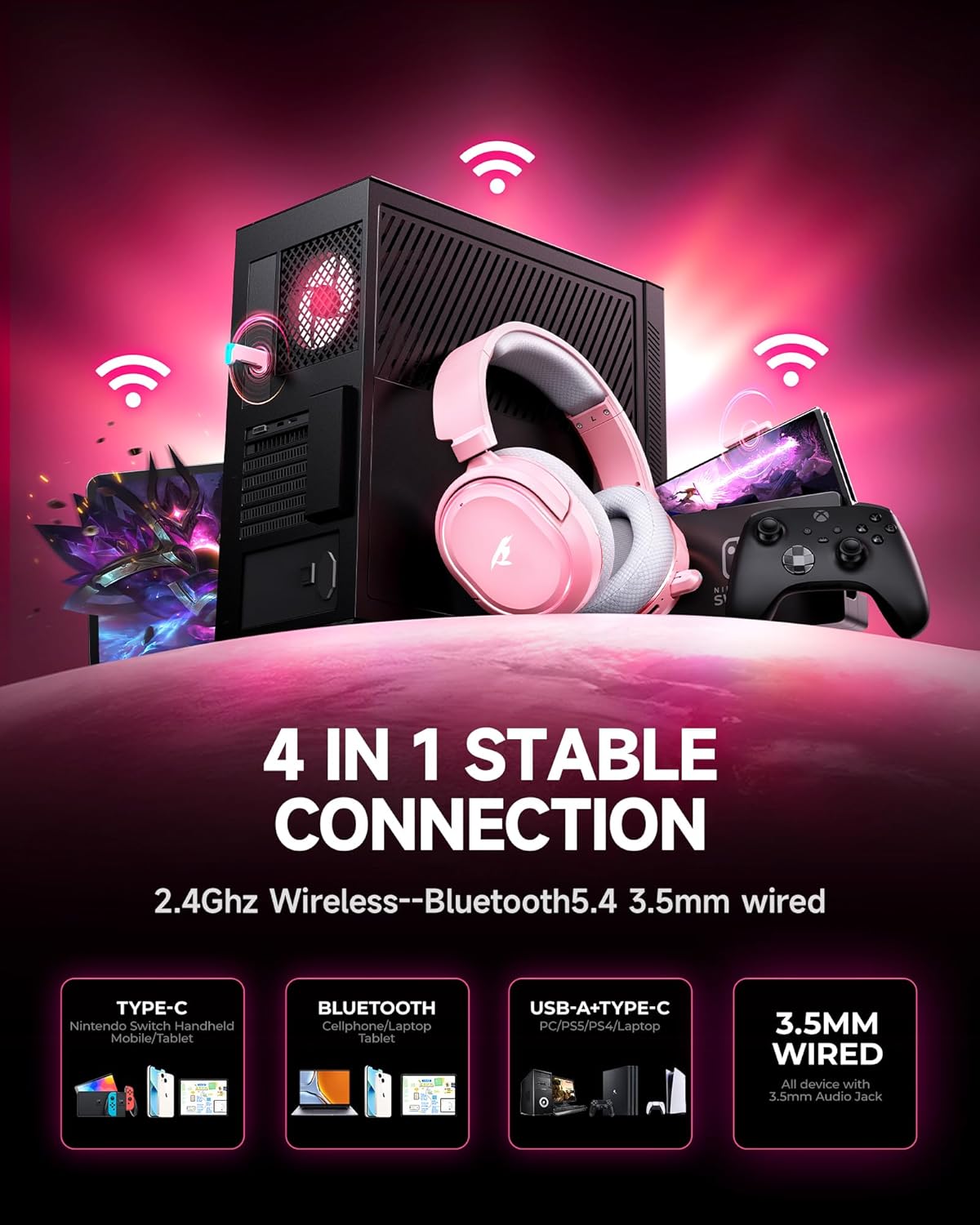 Thumbnail 6 de Wireless Gaming Headset UG-08S: 7.1 Surround, 2.4GHz USB + Bluetooth 5.4, 100H Battery, ENC Mic, RGB (Gray-Pink)