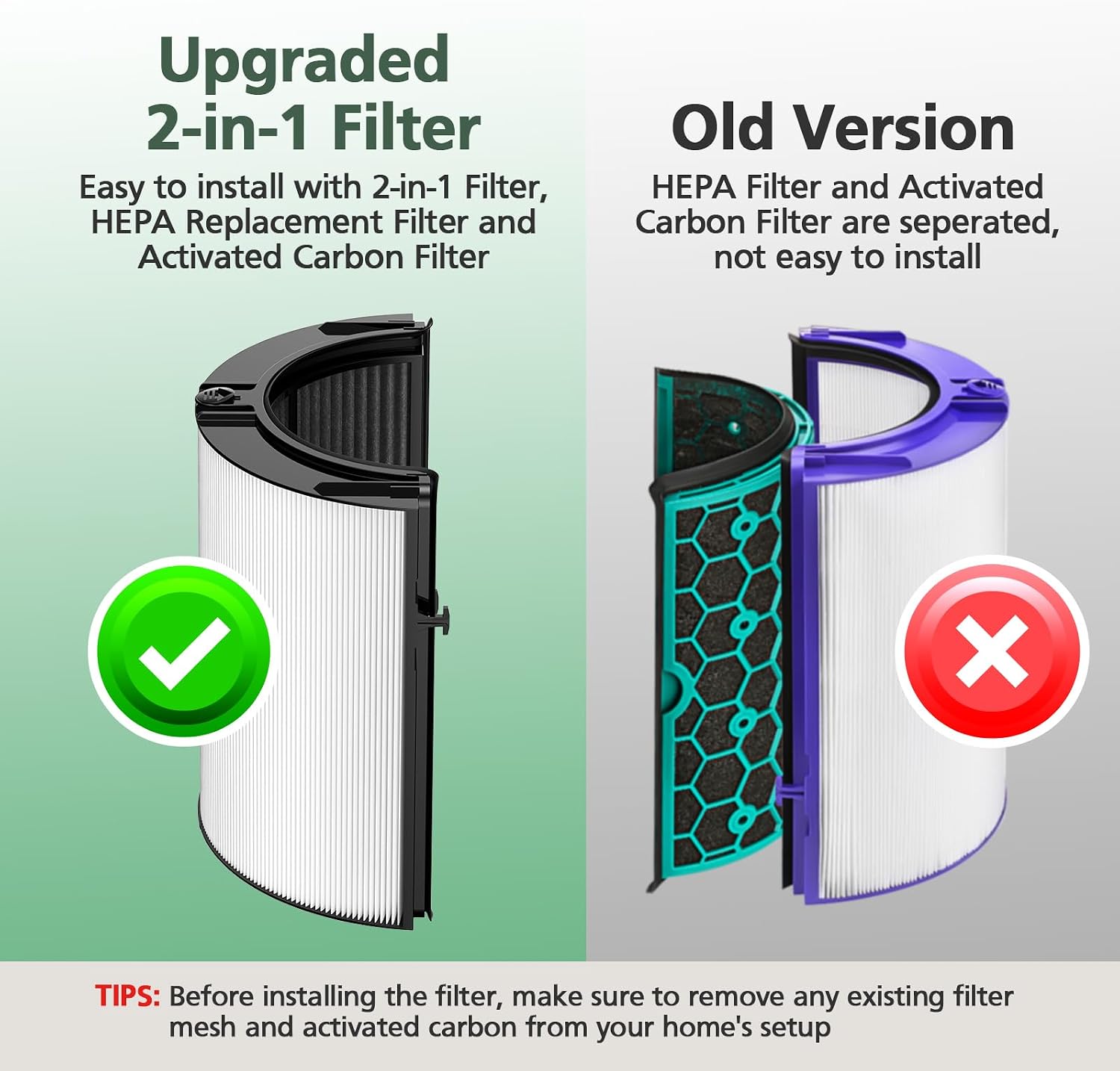 Detalle 2 de isinlive 2-Pack 360° HEPA + Activated Carbon Combo Filter (965432-01) for Dyson Air Purifiers
