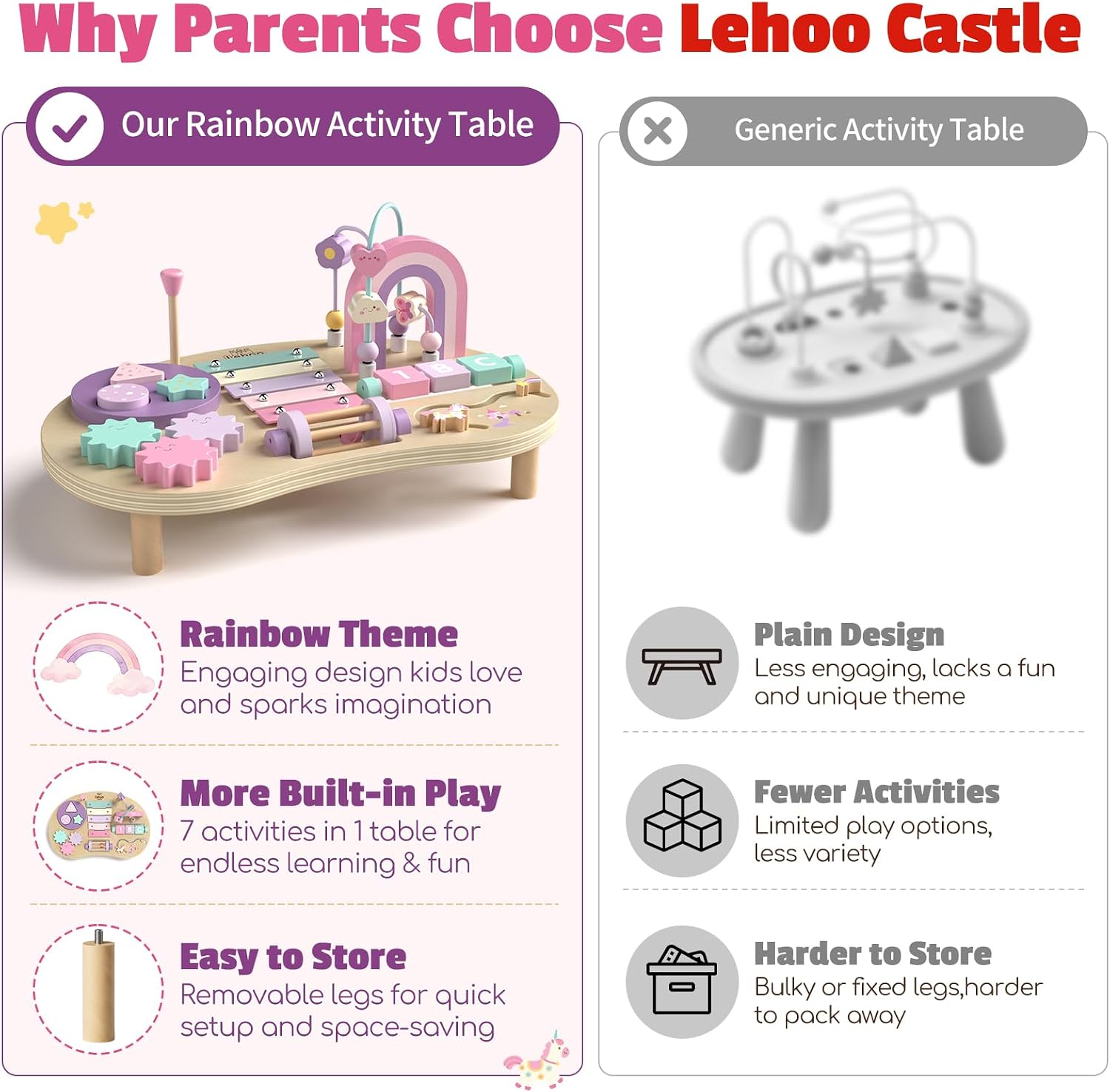 Detalle 1 de Lehoo Castle Wooden Activity Table, 7-in-1
