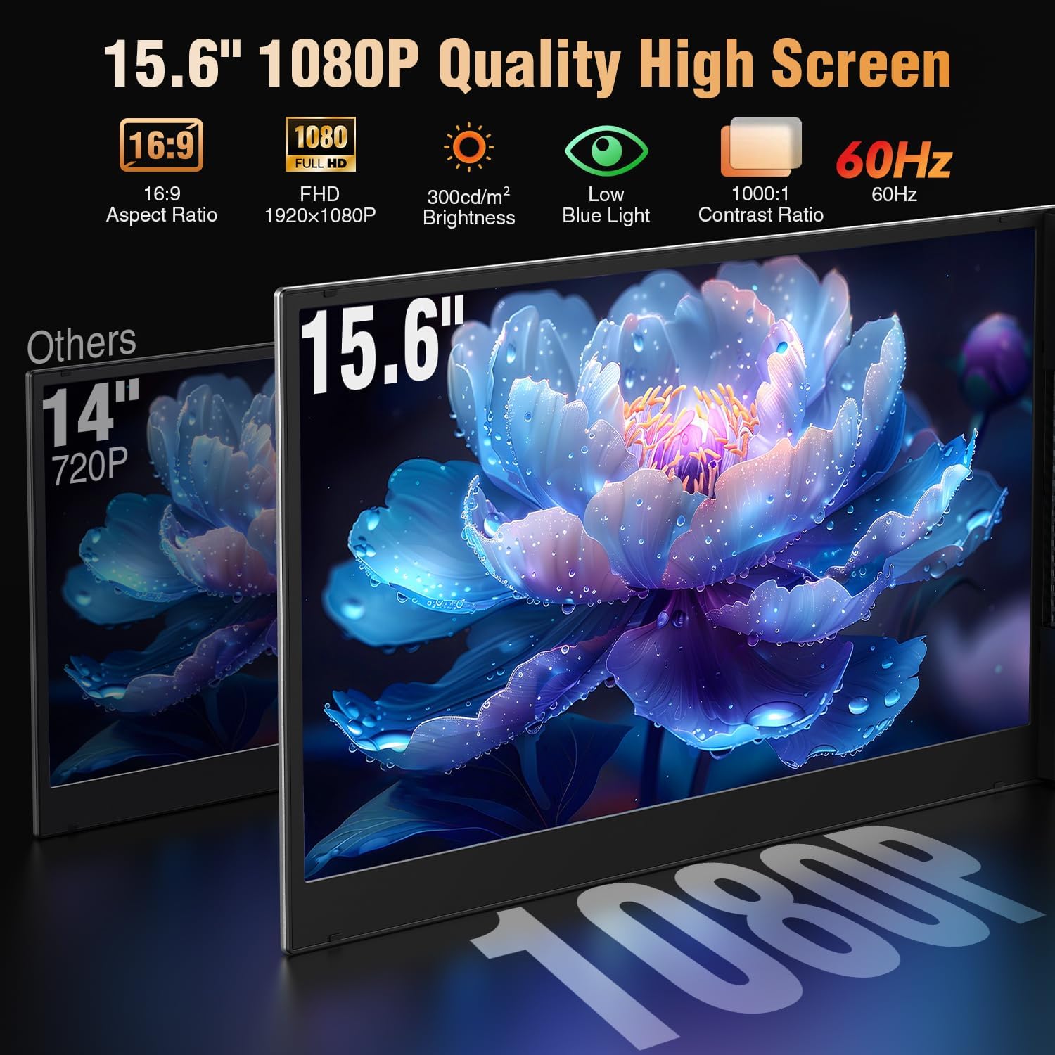 Thumbnail 1 de APILDELLA 15.6 Triple Laptop Screen Extender