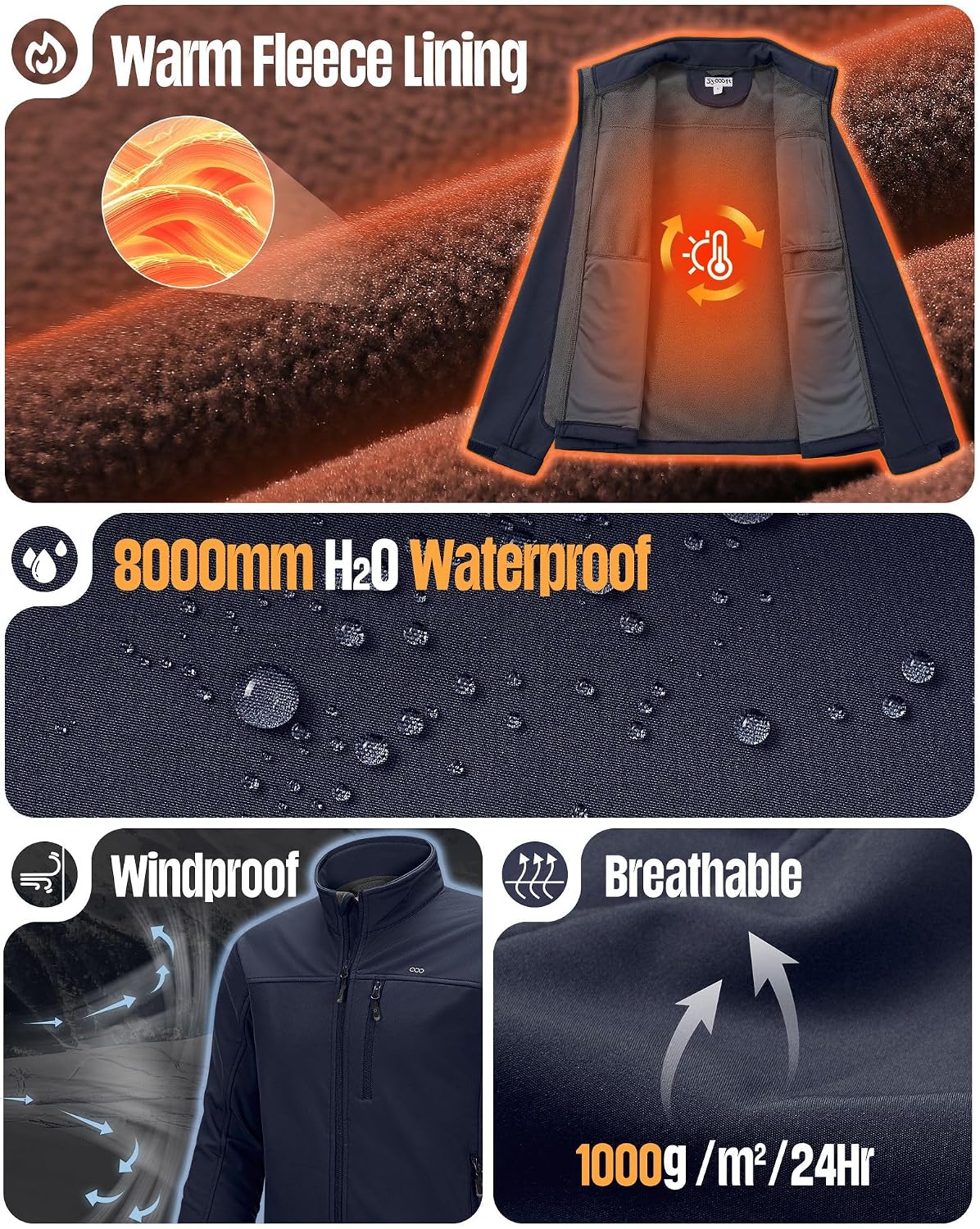 Detalle de 33,000ft Men’s Waterproof Softshell Jacket with Fleece Lining and Zip Pockets