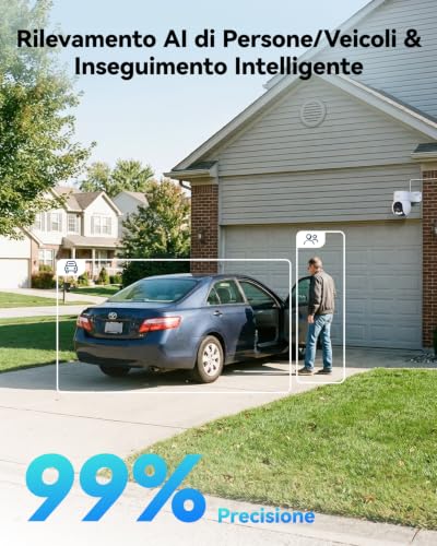 Detalle de Imou Talos 2K/3MP Telecamera WiFi da Esterno – Sorveglianza 360° con Faretto Intelligente