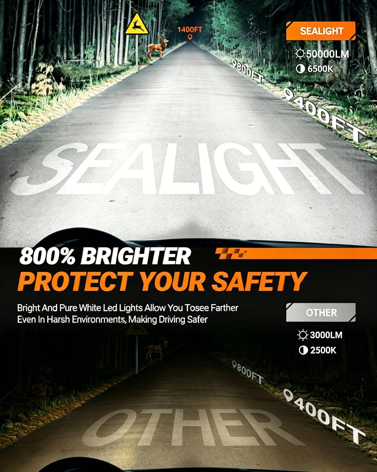 Detalle 2 de SEALIGHT H13 LED Bulbs