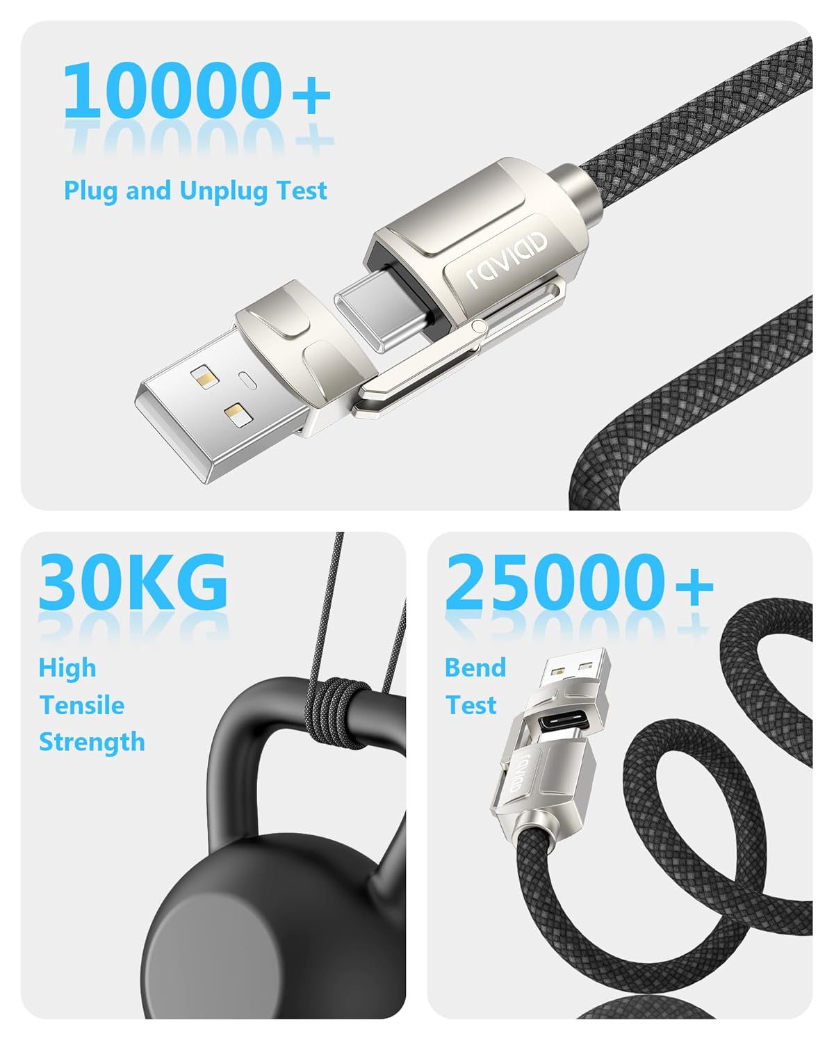 Thumbnail 4 de RAVIAD 4 in 1 USB C/A to Lightning Cable 100W