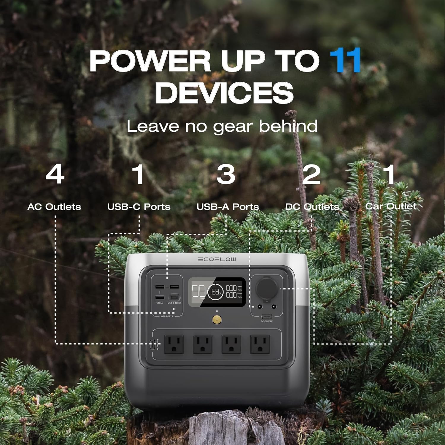 Thumbnail 6 de EF ECOFLOW RIVER 2 Pro 768Wh Portable Power Station with LiFePO4 Battery