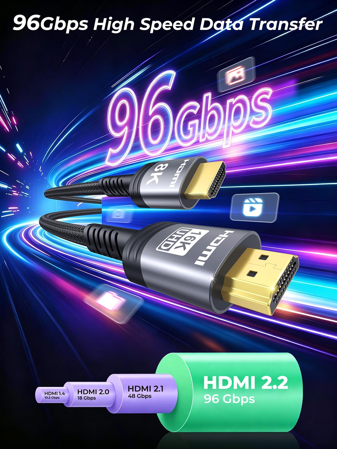 Detalle de Sniokco SN-16KHD-1.5M HDMI 2.2-kabel van 1,5 m, 96 Gbps en gevlochten nylon