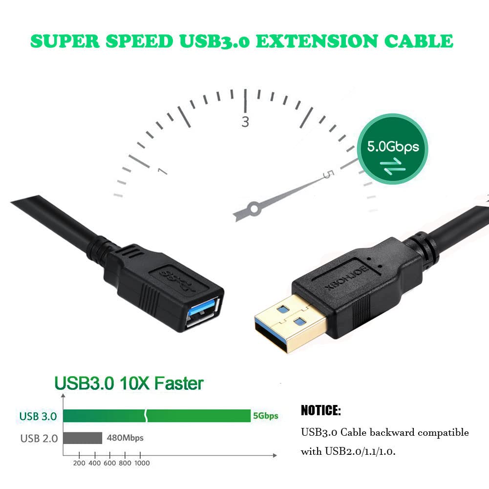 Detalle 2 de XBOHJOE USB 3.0 Extension Cable (3m) Type-A Male to Female, 5Gbps USB3 Extender Cord
