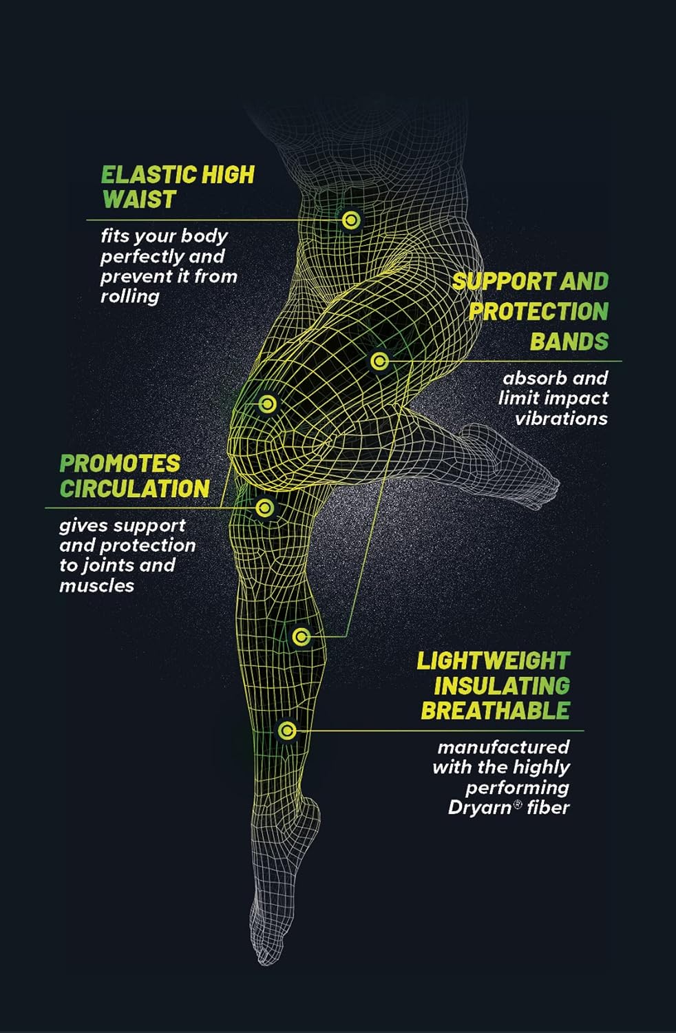 Thumbnail 4 de Relaxsan Sport 8050 Leggings sportivo contenitivo unisex Dryarn