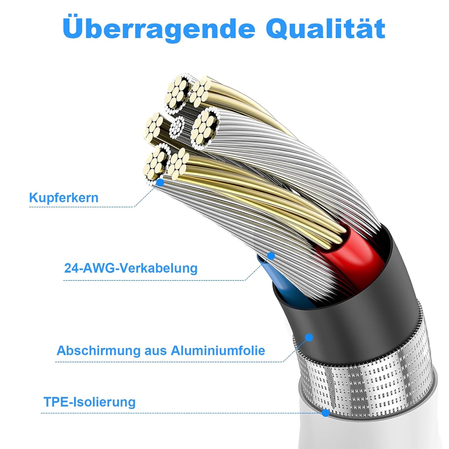 Thumbnail 5 de BSTOEM USB-C Kabel-Set 2 Stück (1 m + 2 m) – USB-A zu USB-C Ladekabel kompatibel mit iPhone, iPad, Galaxy und CarPlay