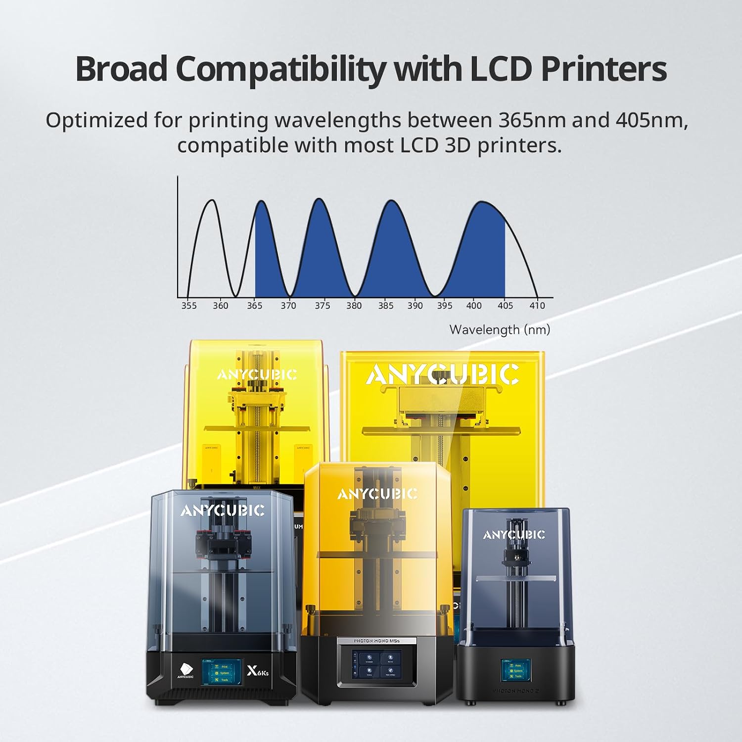 Thumbnail 6 de Anycubic 3D printer resin 1 kg