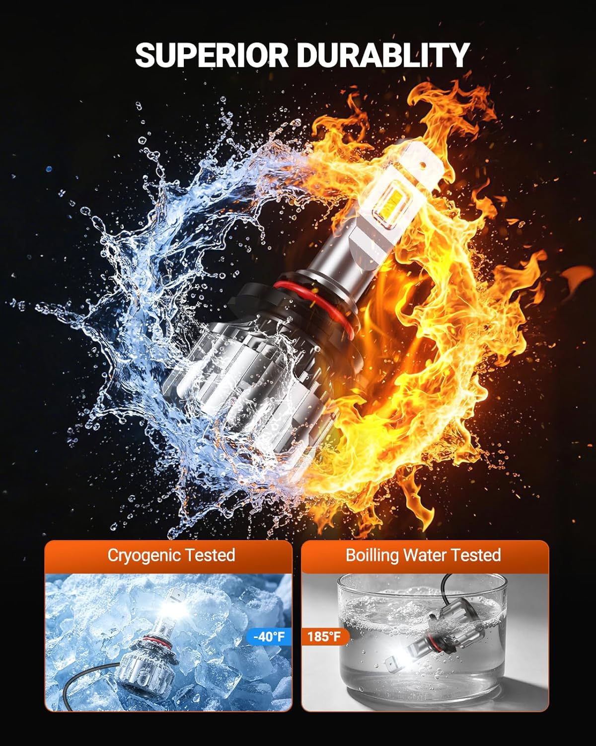 Thumbnail 3 de SEALIGHT 92000LM Super Bright 92000LM 6500K Fog Bulbs