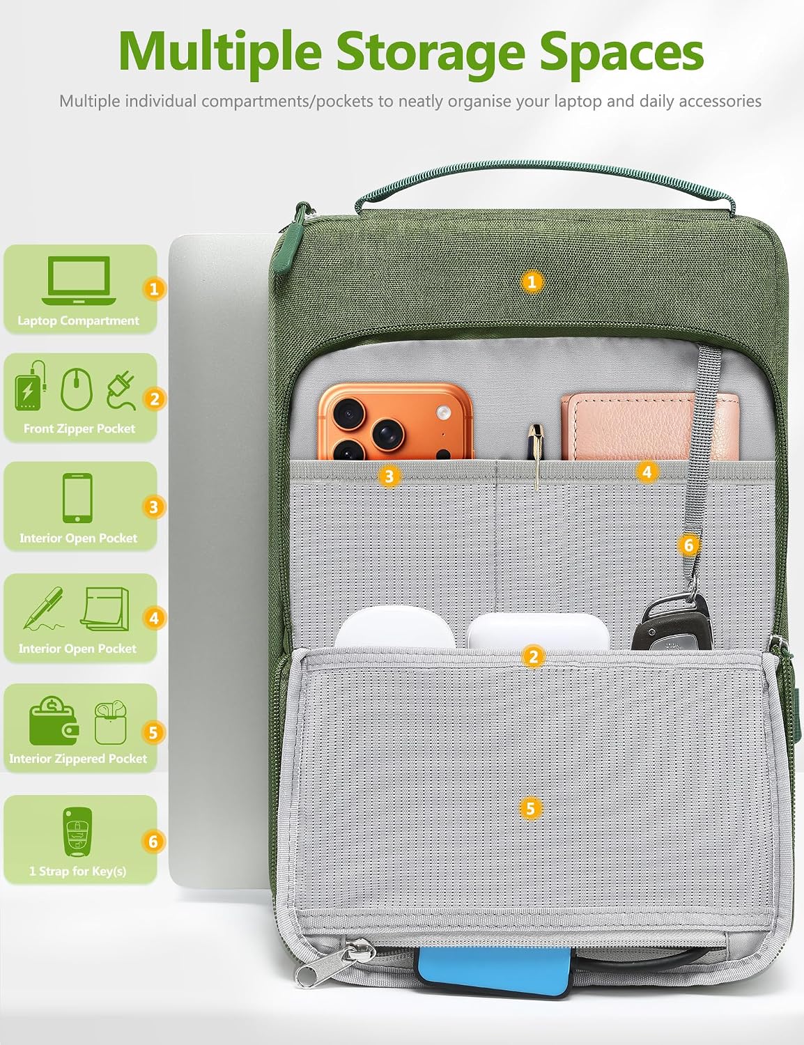 Detalle de HYZUO 13 Zoll Laptop-Hülle Grünsturm – schützt MacBook Air/Pro 13 sowie iPad und mehr