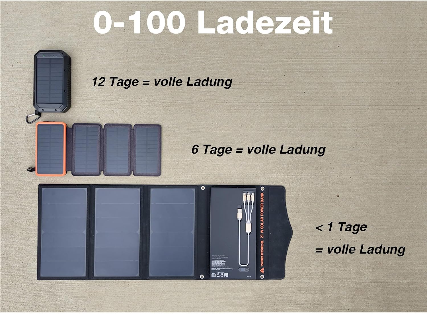 Thumbnail 4 de Yard Force LX PB21 13.000 mAh Solarpowerbank