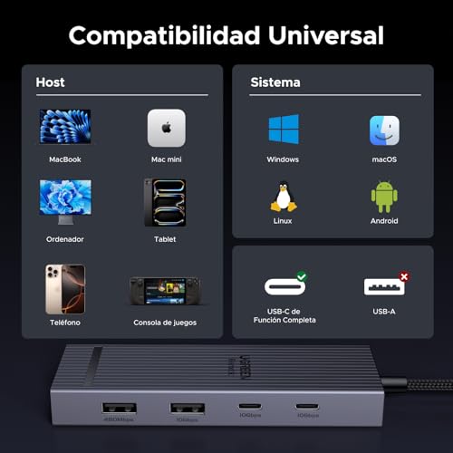 Thumbnail 6 de UGREEN Revodok Pro 108 Hub USB-C 10Gbps 🔌