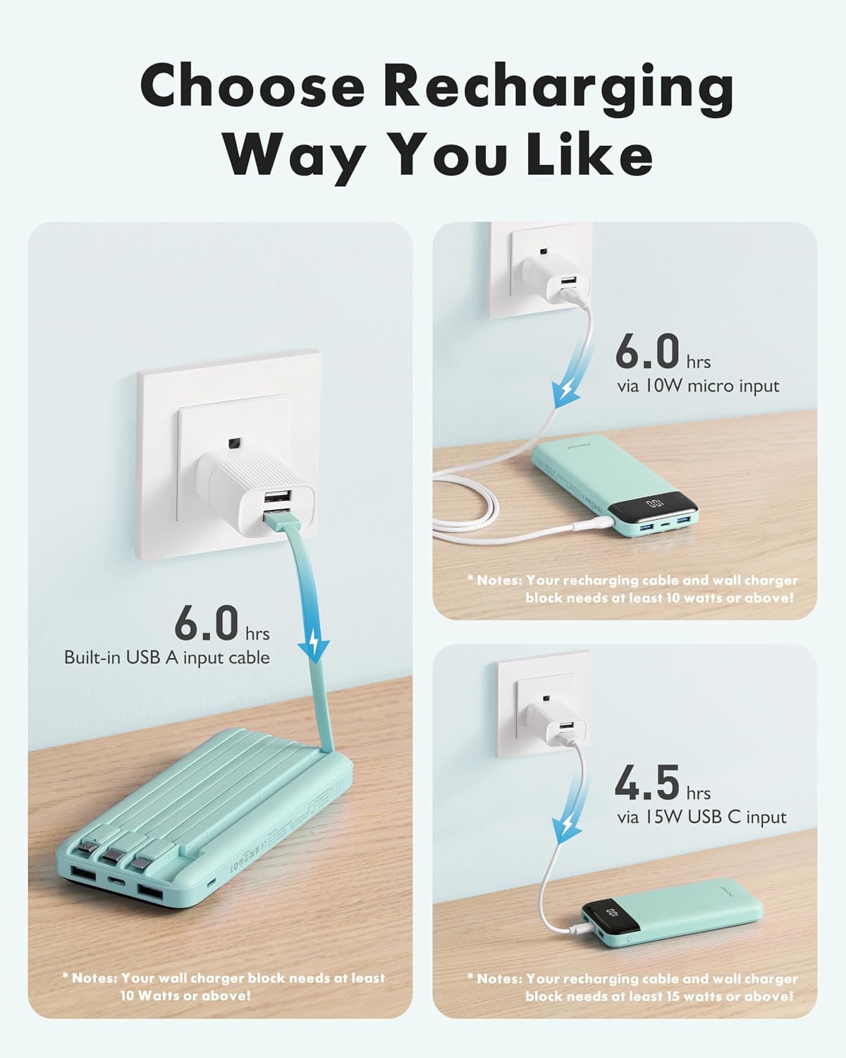 Detalle 2 de charmast Power Bank with Built-in Cables (x4) 10,000mAh – USB-C portable charger with 6 outputs