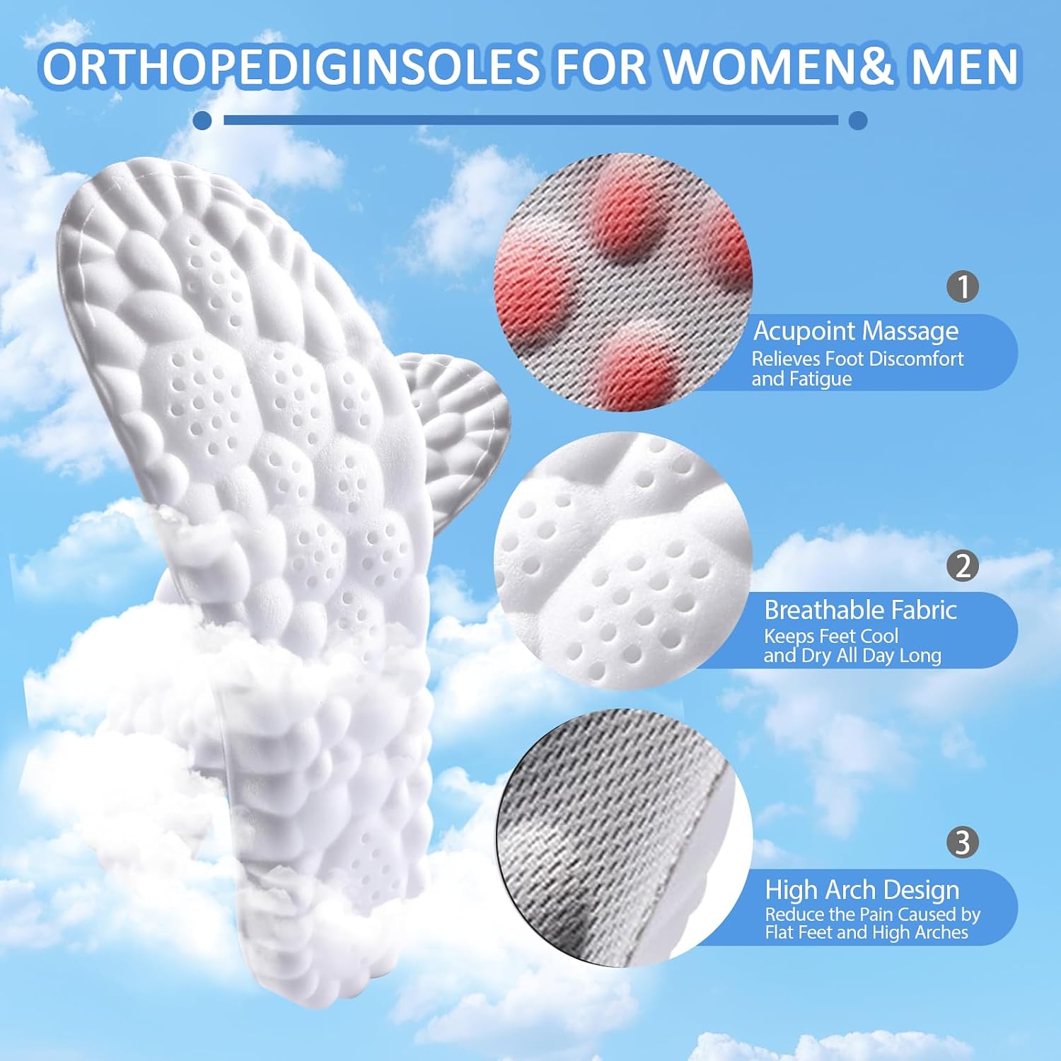 Detalle 2 de DWTWLE Insoles, US 14–14.5