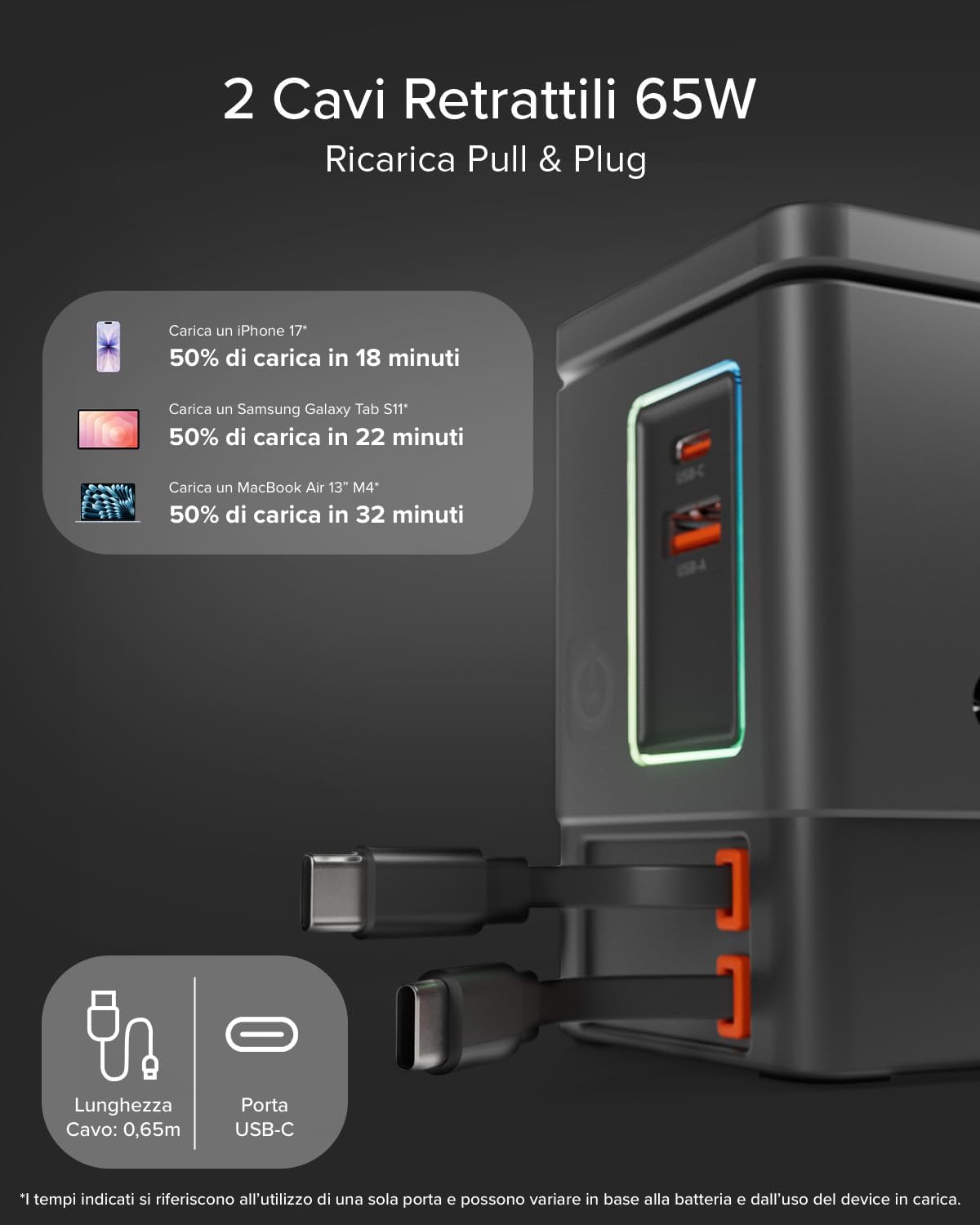 Thumbnail 4 de SBS Power Dock 6in1 100W USB-C, Dock di ricarica
