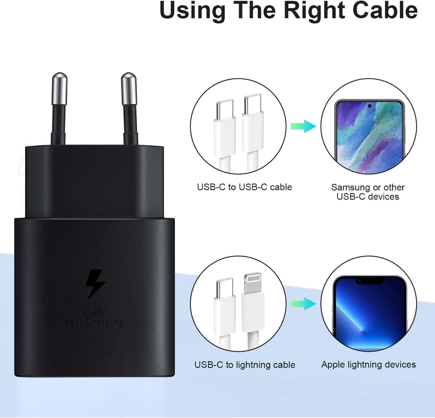 Thumbnail 6 de Caricatore rapido USB-C 25 W con Power Delivery 3.0 e PPS per Samsung Galaxy S, A e Tab (USB-C)