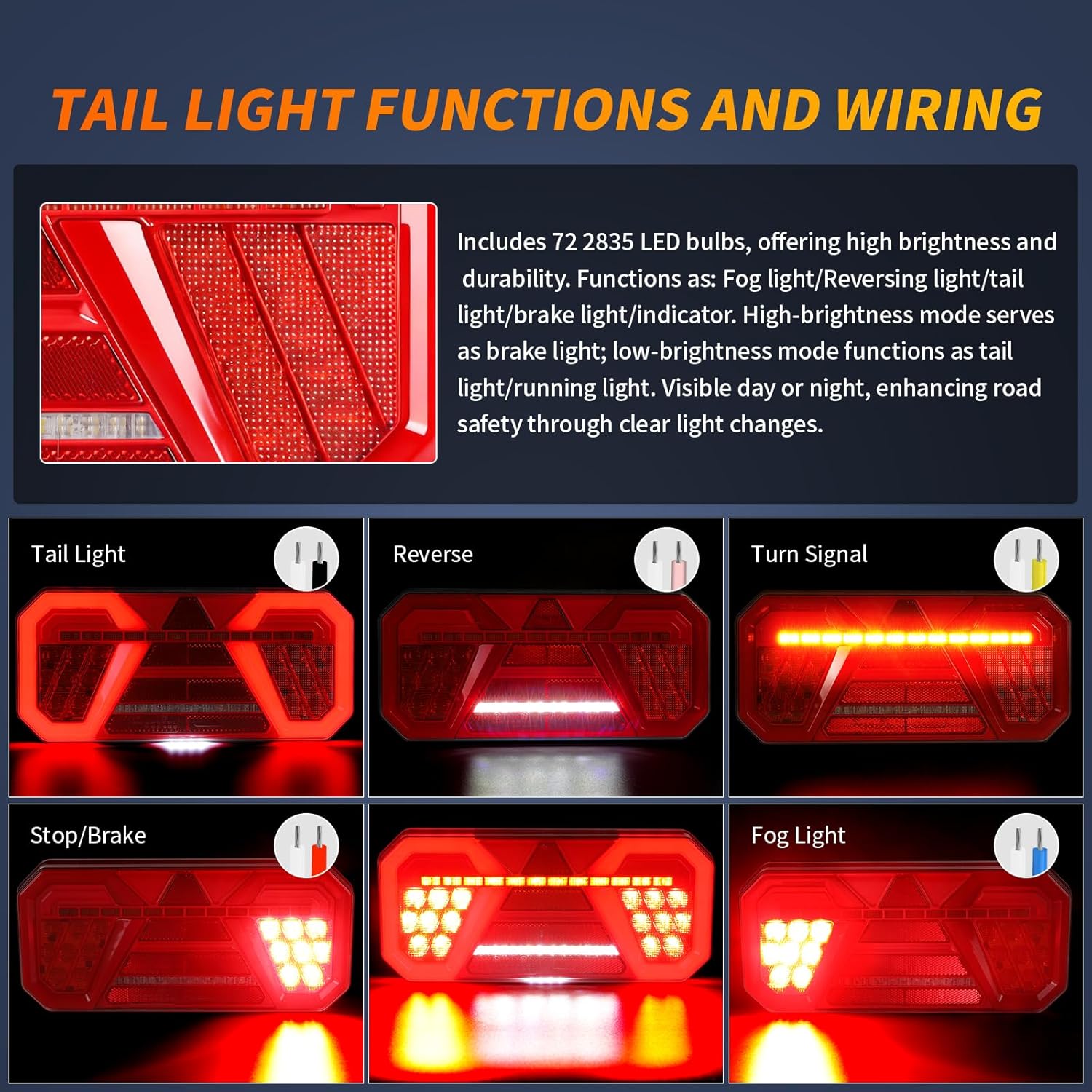 Thumbnail 2 de Yuanjoy 2‑pcs LED trailer rear light set (12V/24V) – IP67 waterproof with indicators, reverse and rear fog