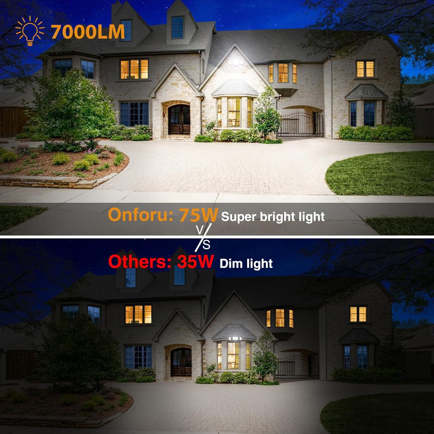 Detalle de Onforu Outdoor Flood Lights 75W