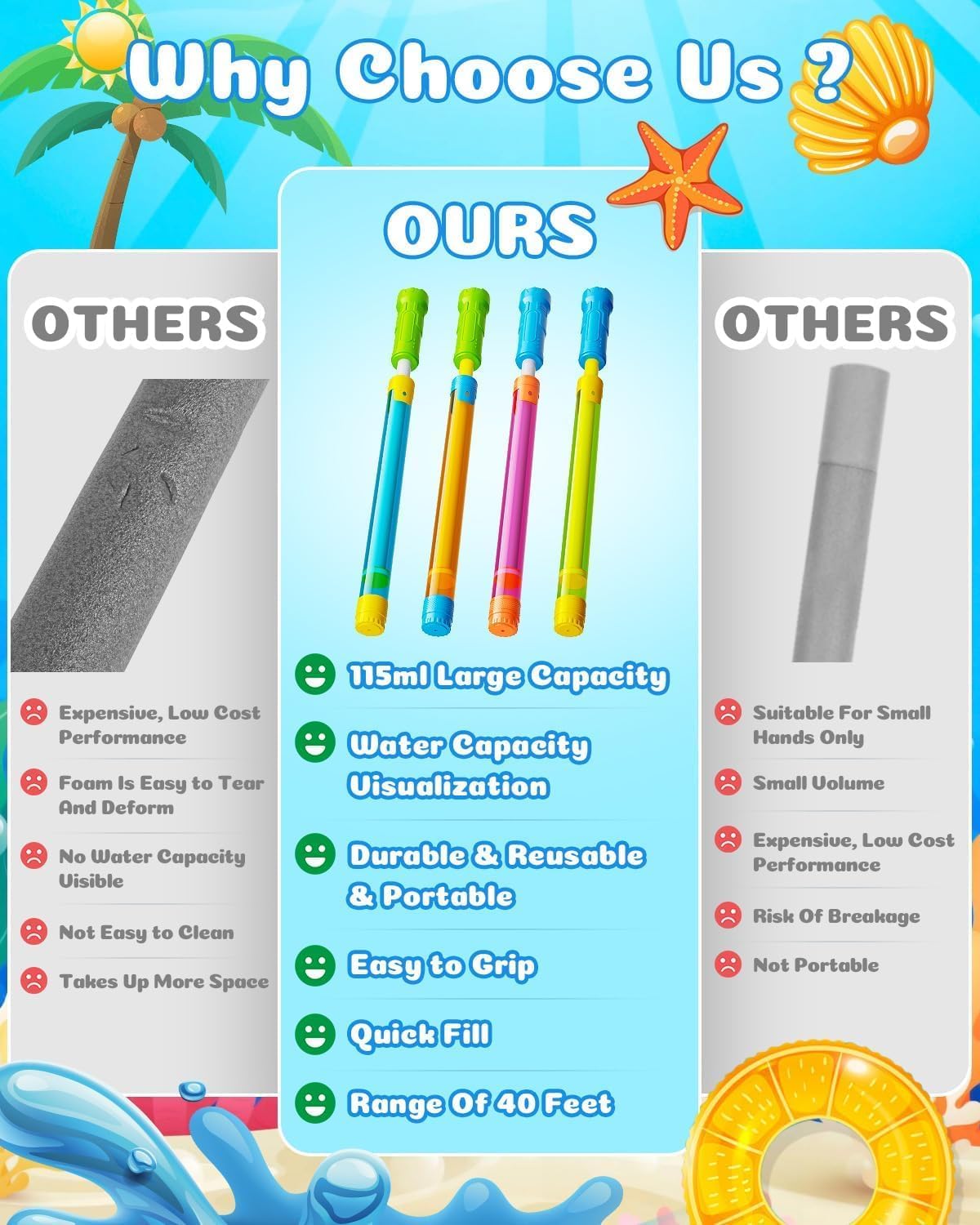 Detalle de LQYoyz 24 PCS Water Soaker Blaster – 16.5" Bulk Squirt Gun Set