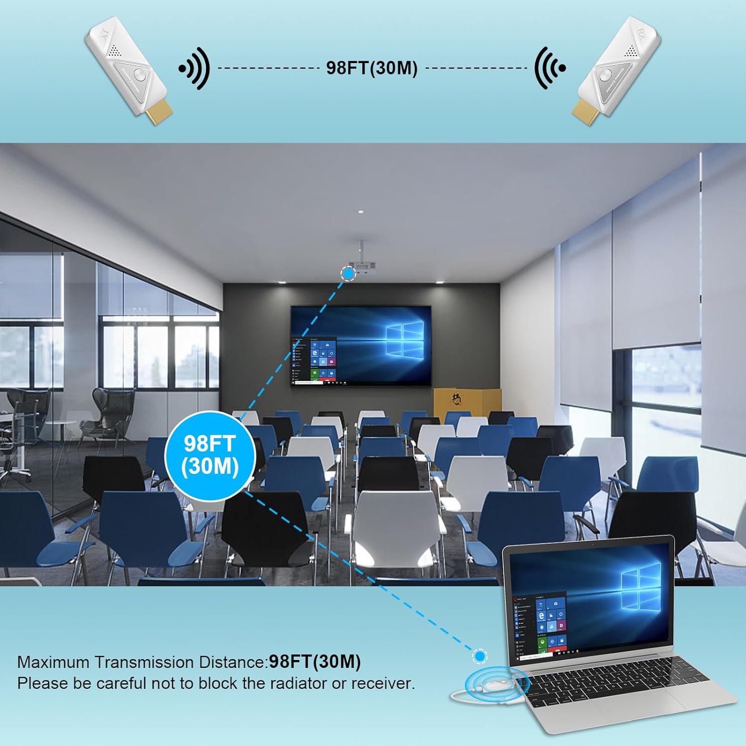 Thumbnail 4 de Wireless HDMI Transmitter and Receiver HDMI kabelloser Extender für Laptop 5G