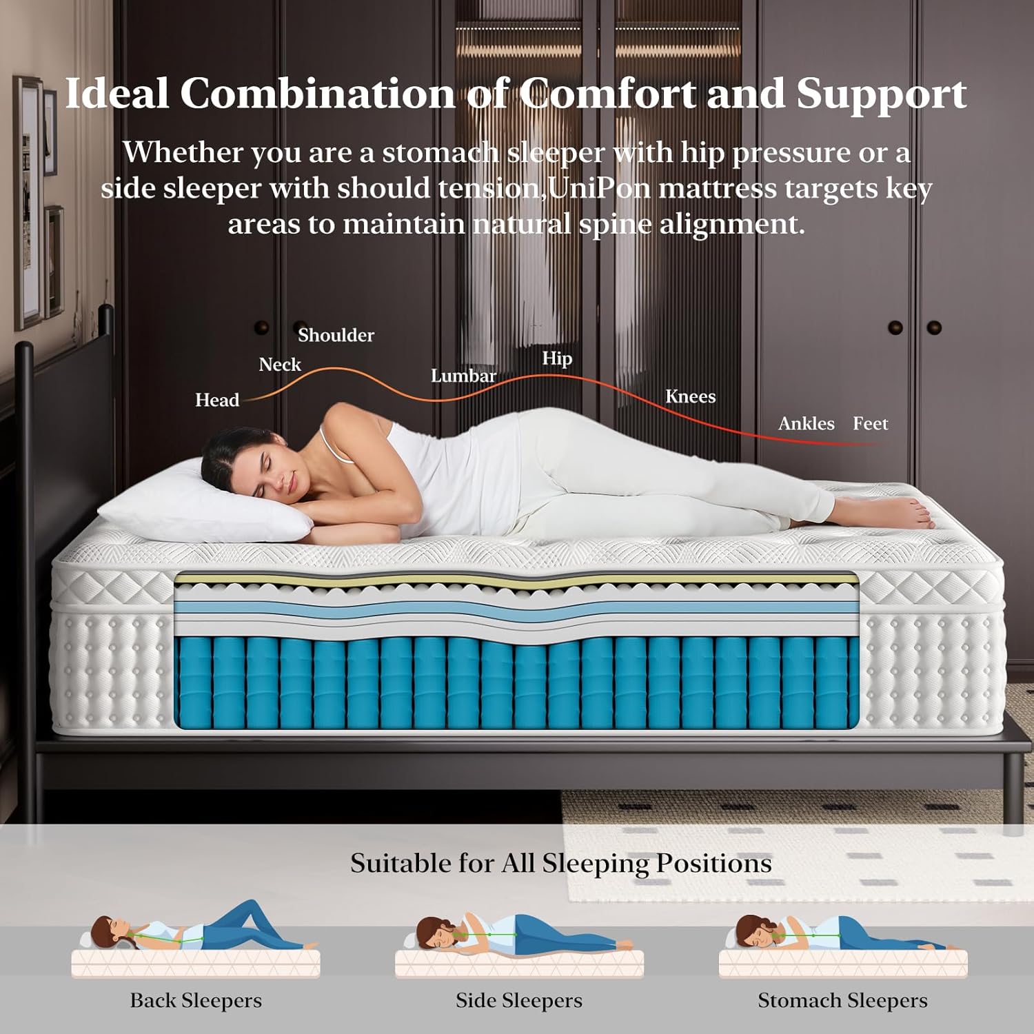 Detalle de BedStory P2203406 14-Inch Medium-Firm Queen Hybrid Mattress with Zoned Support