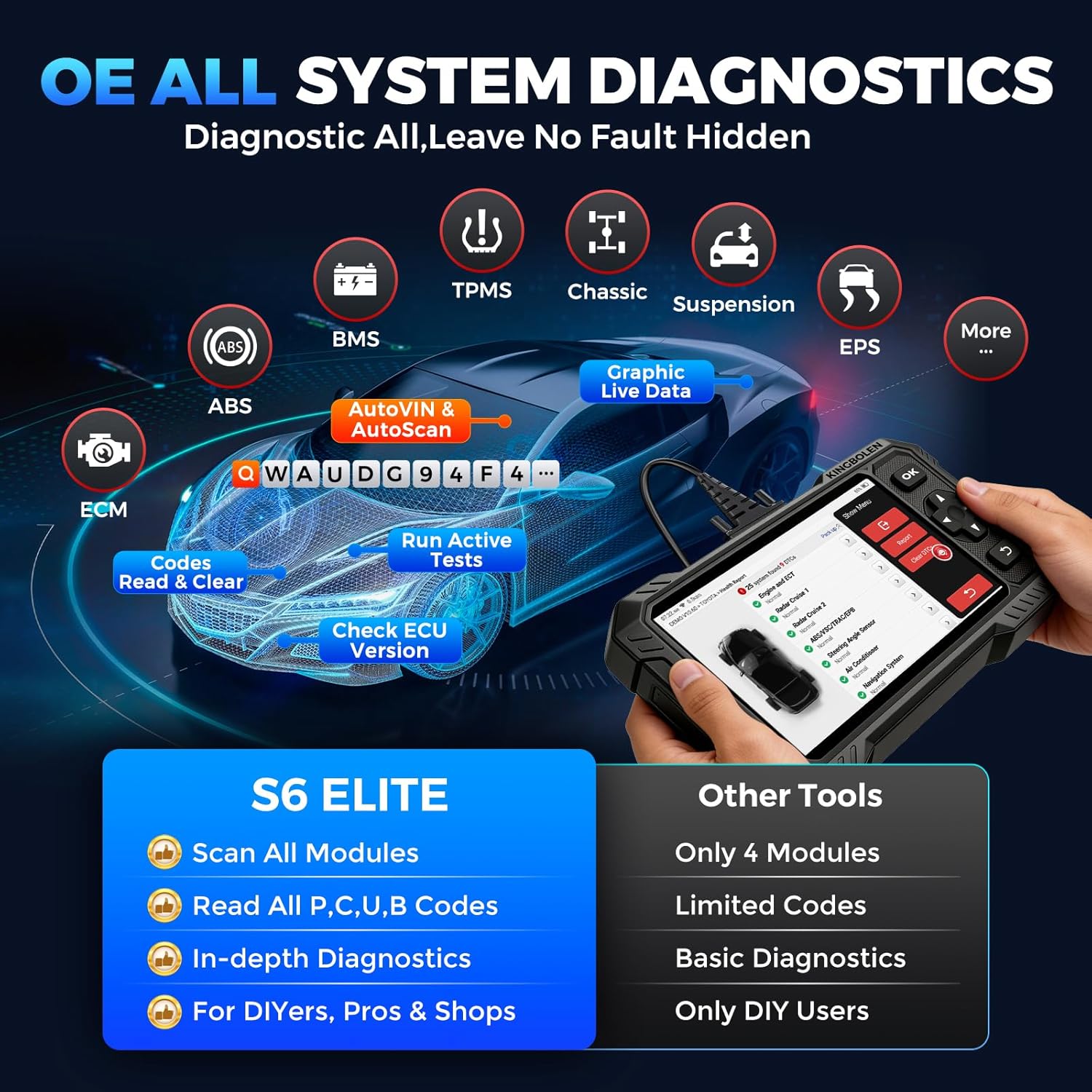 Thumbnail 4 de KINGBOLEN S6 Elite OBD2 Scanner: 2026 Bidirectional Diagnostic Tool