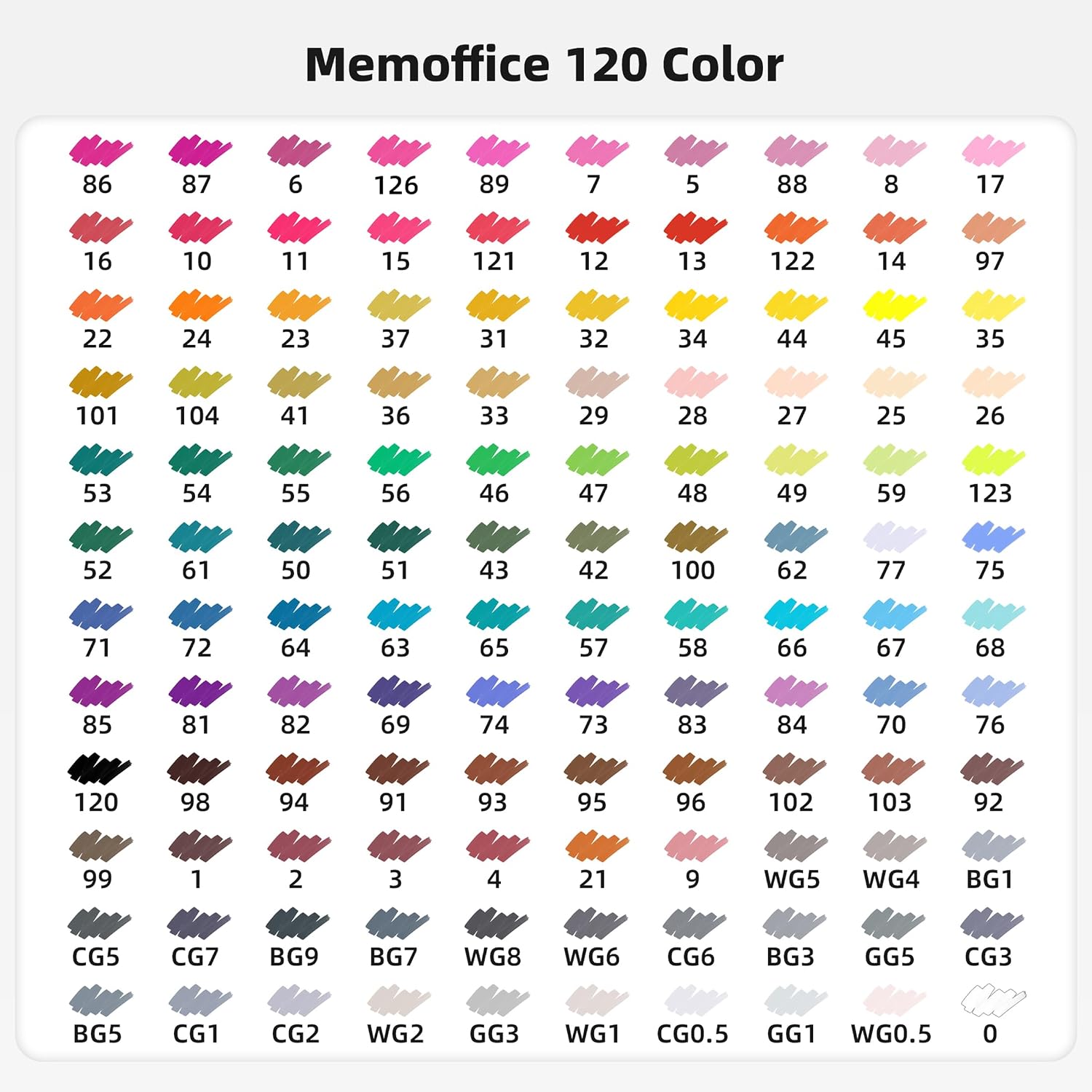 Thumbnail 6 de MemOffice Alcohol Markers 120 Colors