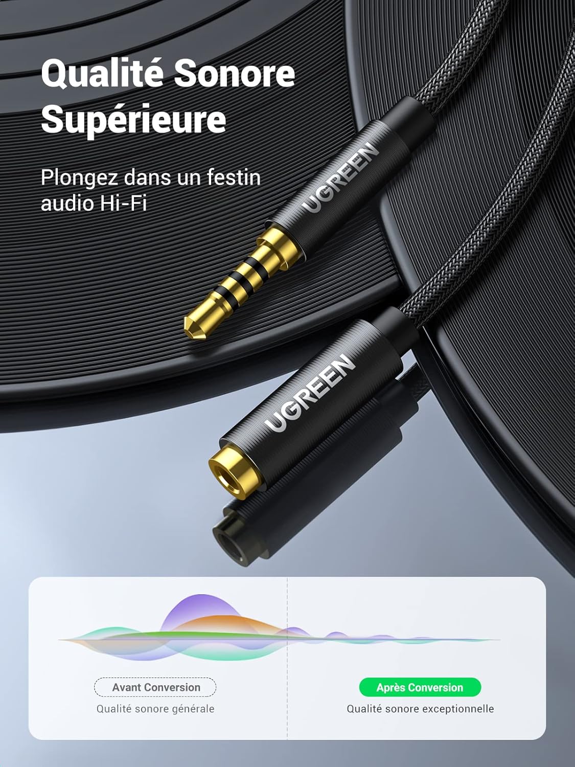 Detalle de UGREEN Rallonge Jack Audio 3.5 mm TRRS 4 Pôles – 2M, Nylon Tressé, Mic + Audio