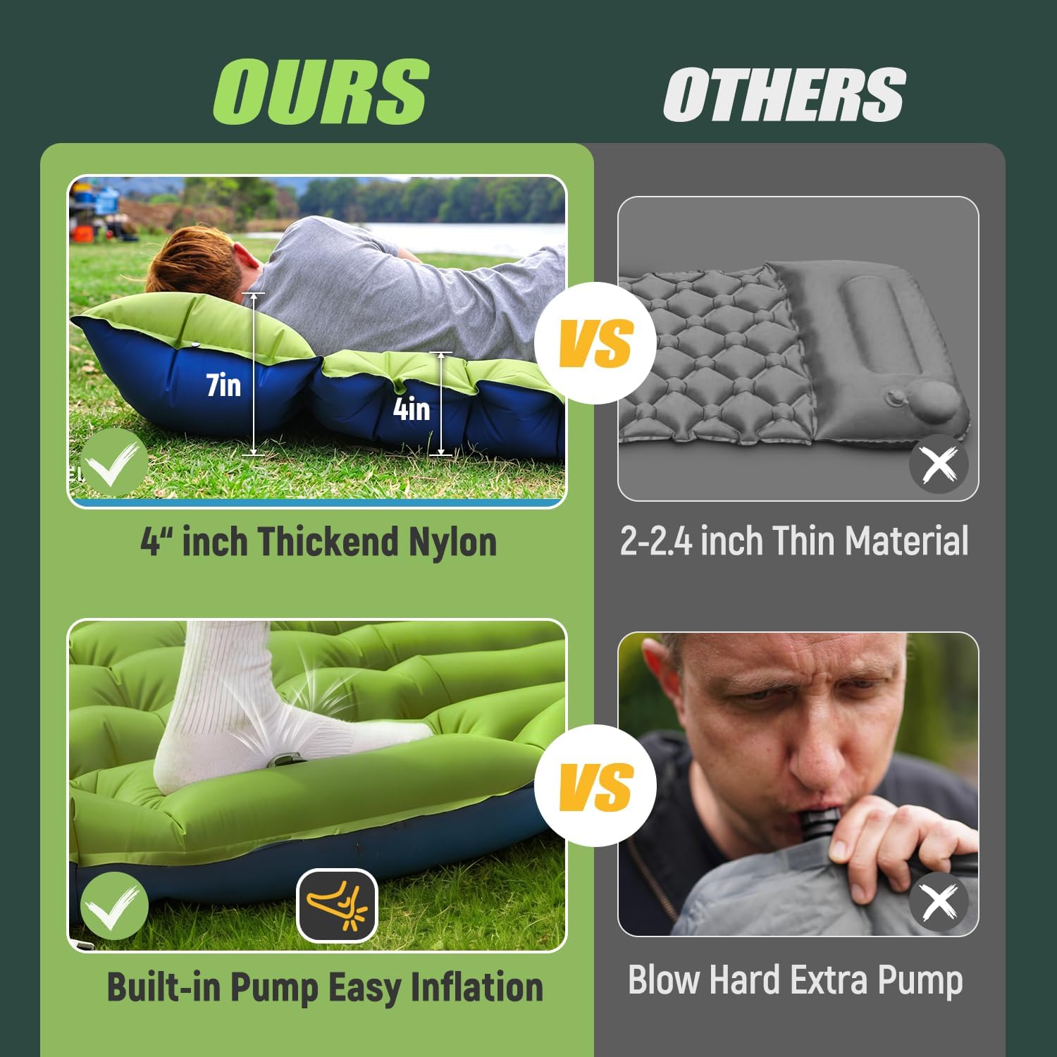 Detalle de Yuzonc Double Sleeping Pad - Self-Inflating 4" Thick for Two
