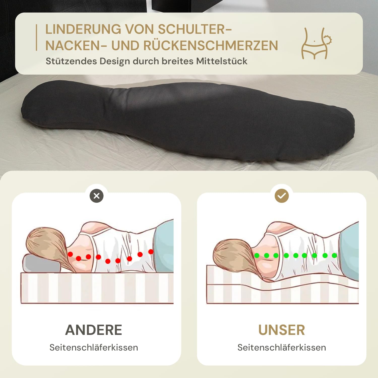 Detalle de Opanoli ergonomisches Seitenschläferkissen – Entlastung für Schulter, Rücken und Hüfte