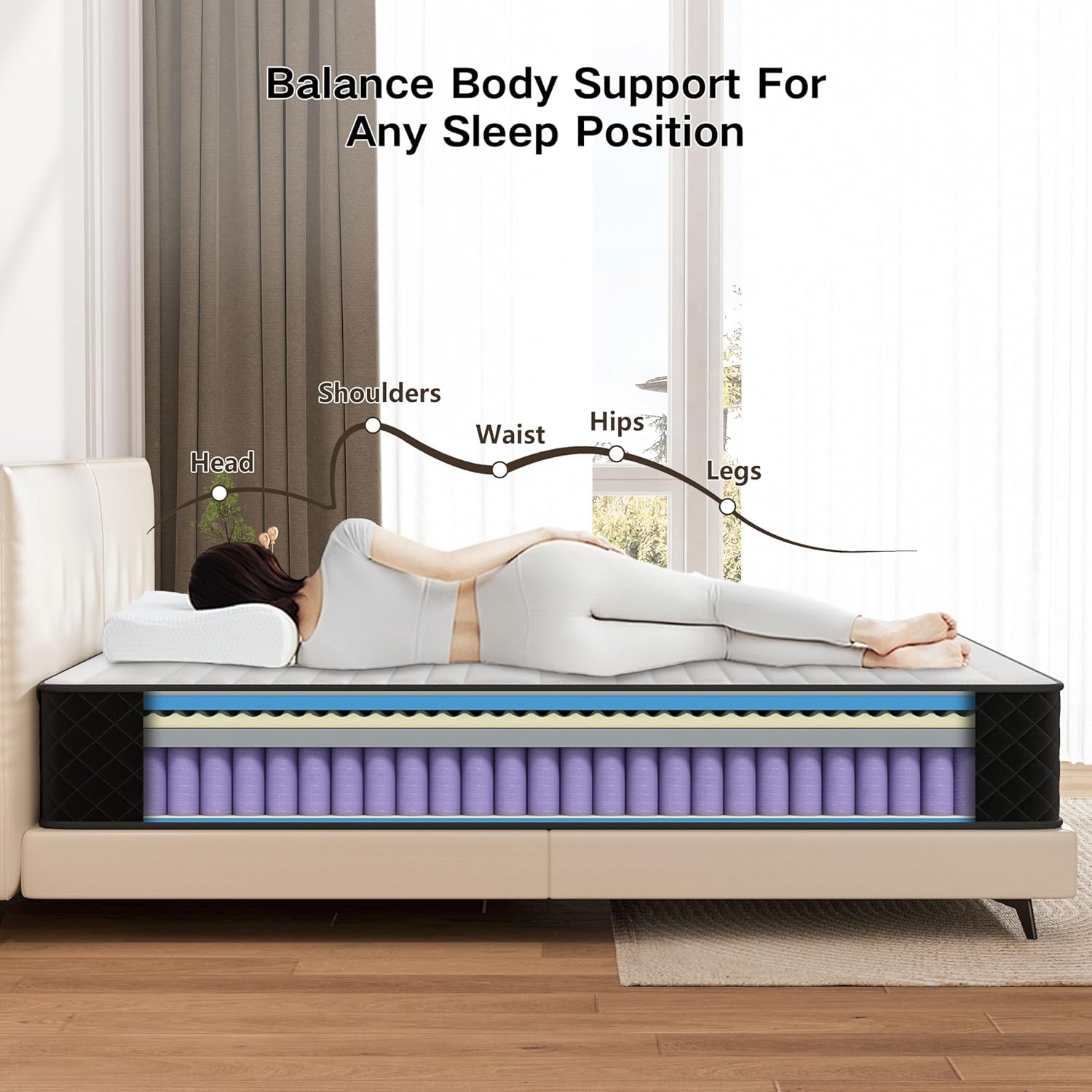 Detalle 2 de Matoresu 25CM Extra Firm Double Mattress