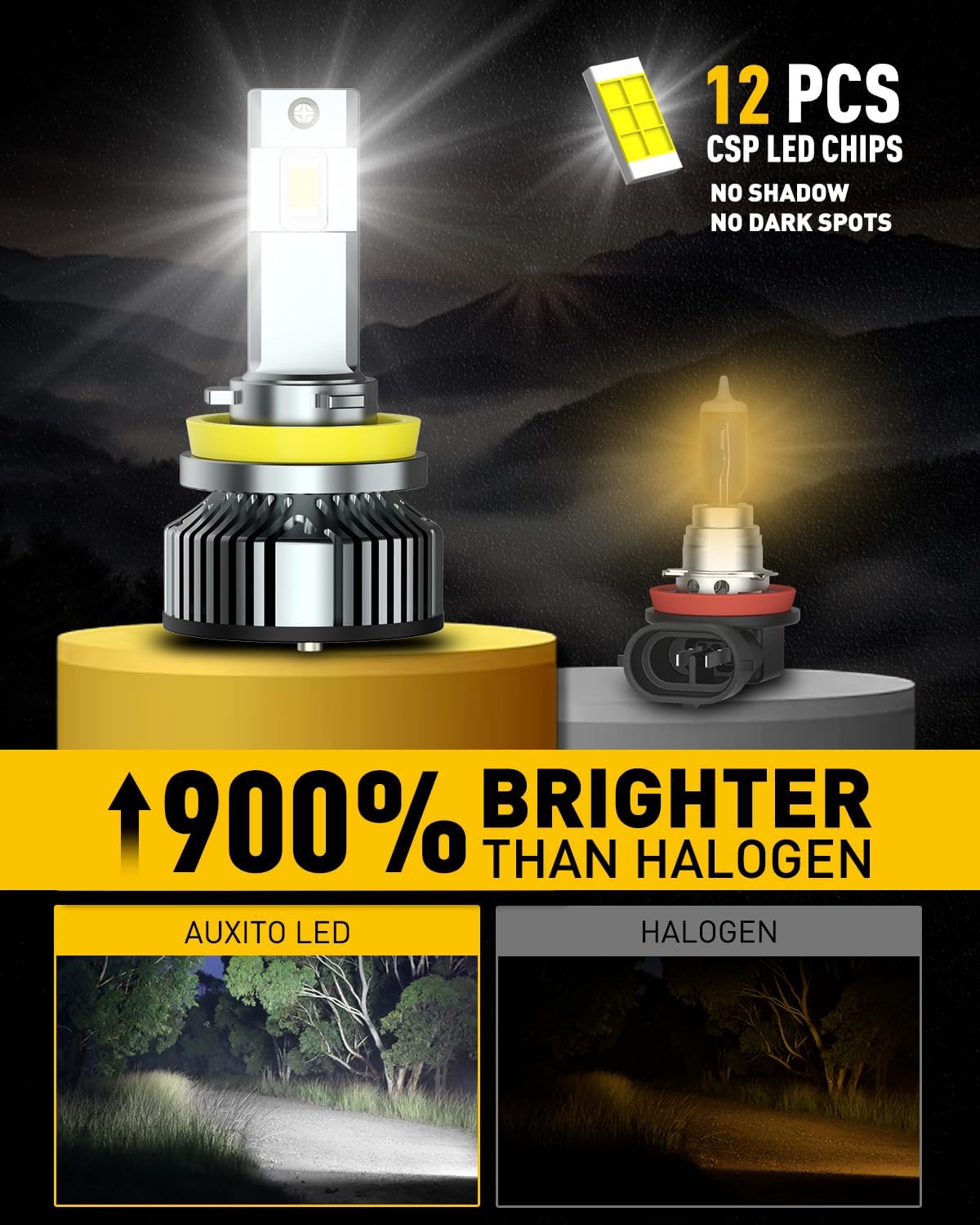 Detalle 2 de AUXITO LED Fog Light Bulbs H11