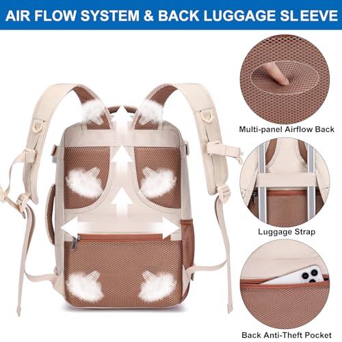 Thumbnail 6 de WENIG Cabina Viaje 20 L mochila con USB