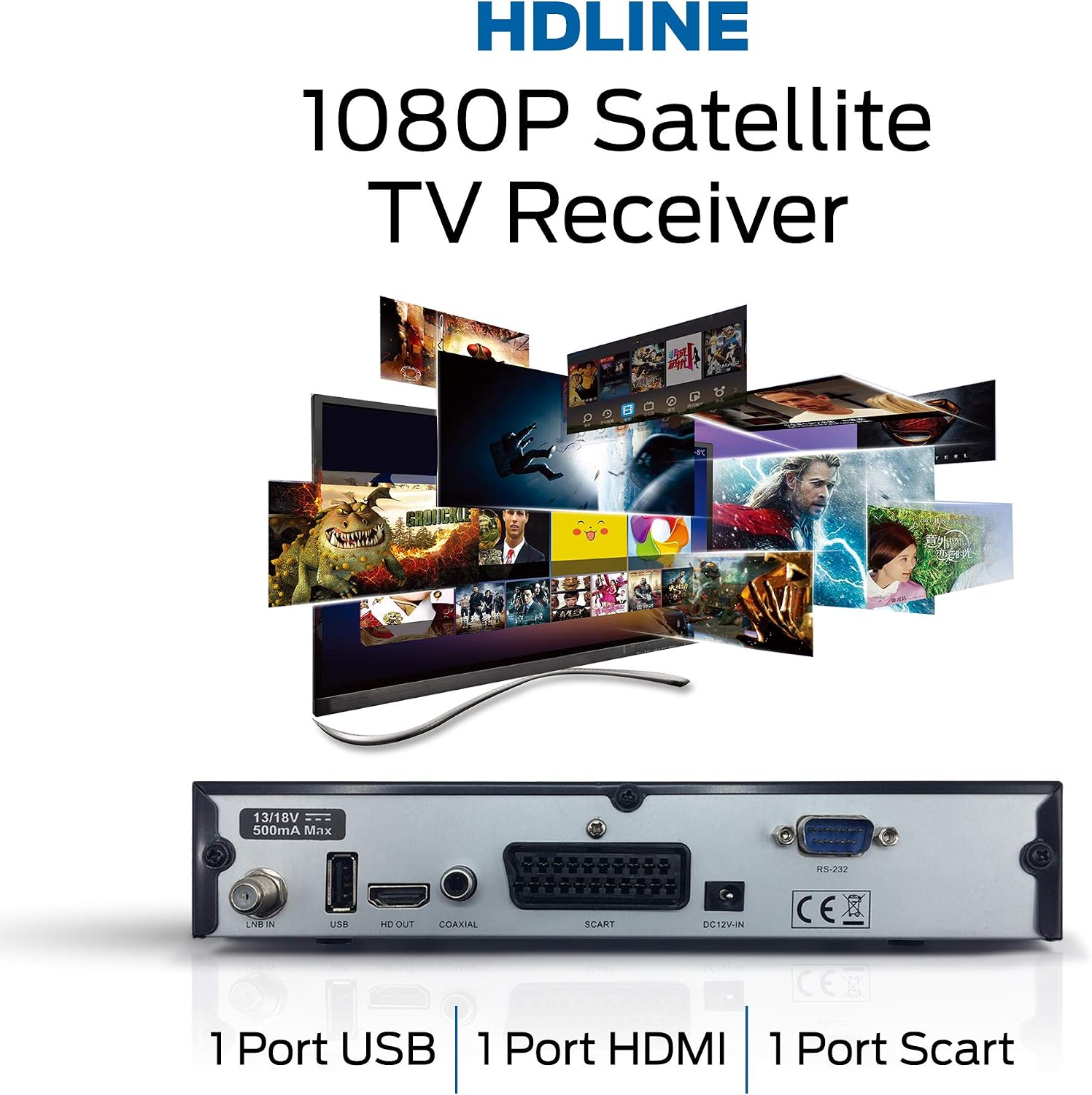 Detalle 2 de HD-Line 310 Satelliten Receiver – Full HD, DVB-S/S2, HDMI & USB 2.0