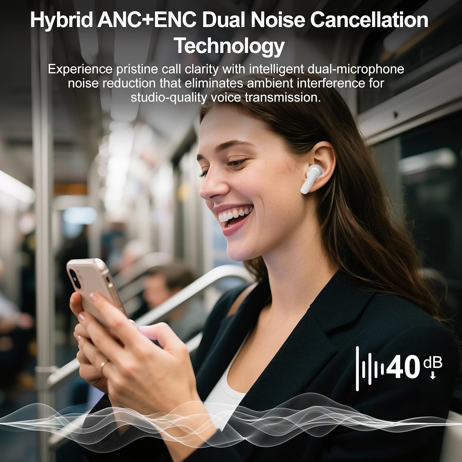 Detalle 2 de Canareen Wireless Earbuds ANC with Bluetooth 5.4