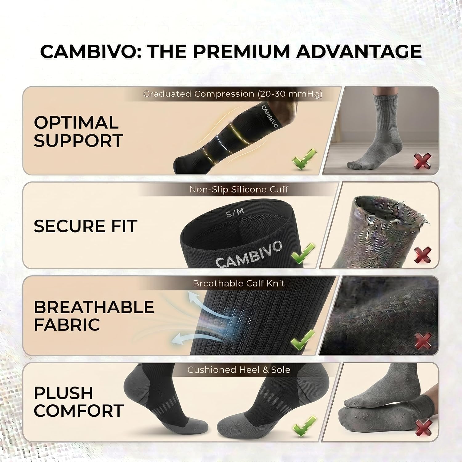 Thumbnail 5 de CAMBIVO 20-30 mmHg Graduated Compression Flight Socks (2 Pairs) for Men and Women