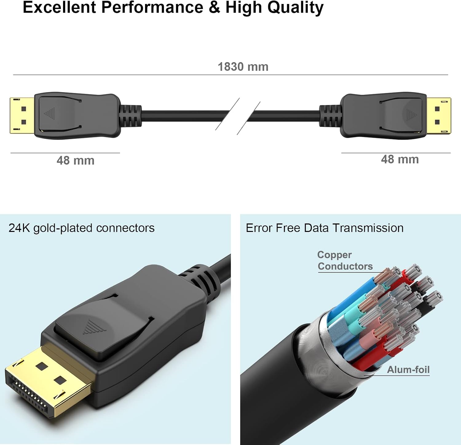 Thumbnail 6 de BENFEI DisplayPort 1.2 Kabel 1,8 m
