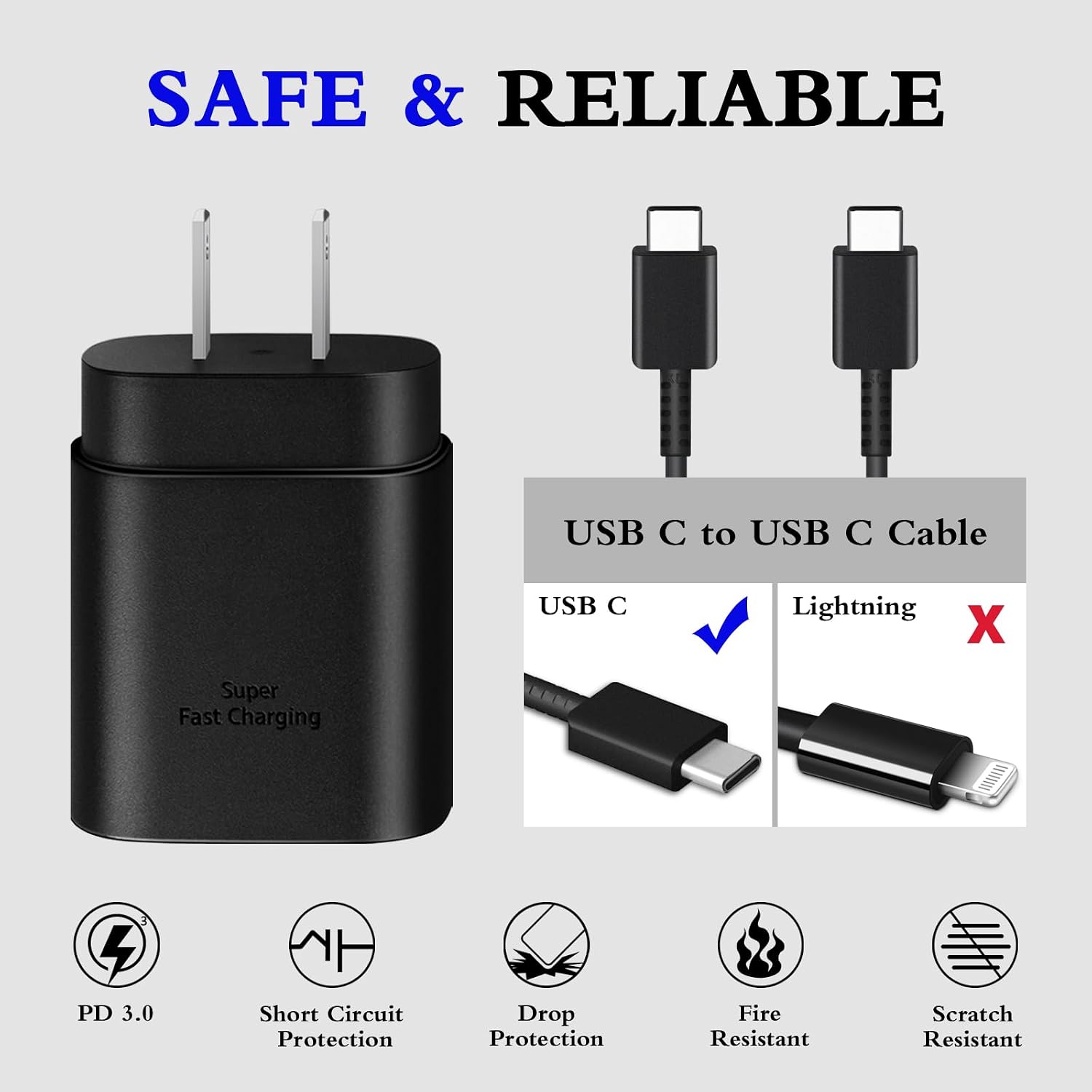 Detalle 1 de GUUSMART Type C Charger 25W 2-Pack 🔌