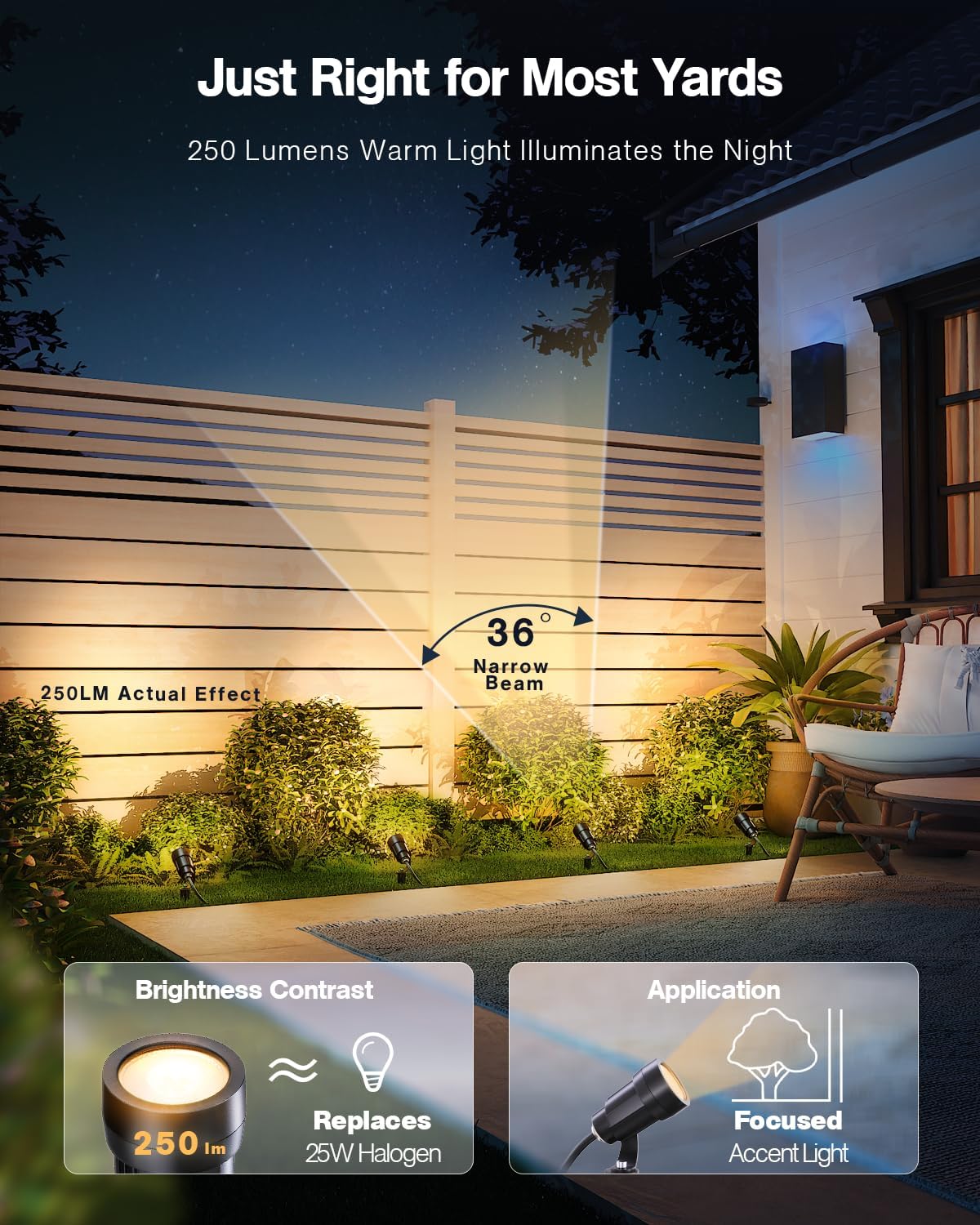 Detalle de HIBOITEC CDD-1003 5W Landscape Spotlights, 6-Pack, 2700K, IP65