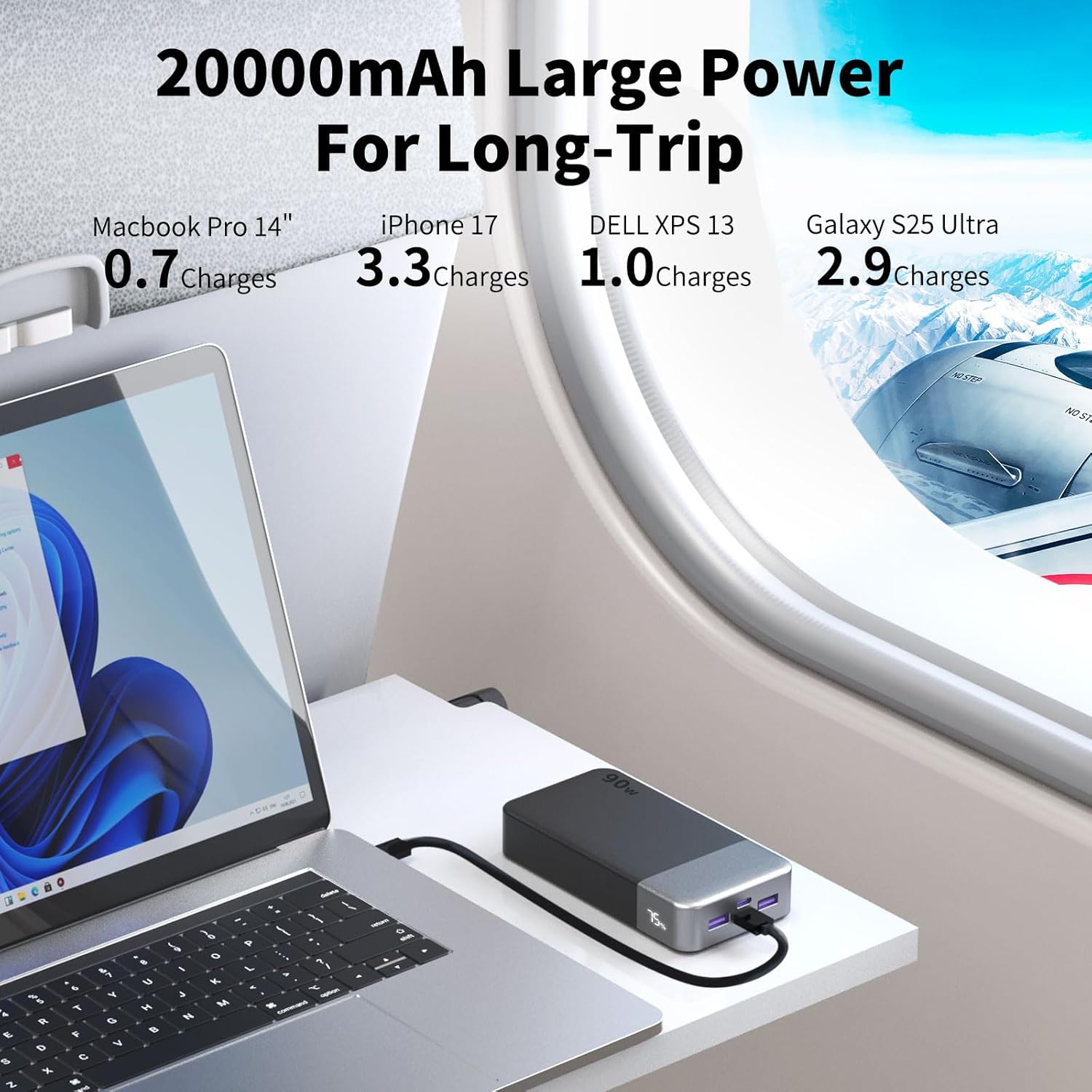 Detalle 2 de NOBIS N2901 90W 20,000mAh Power Bank with 4 Ports and Digital Display