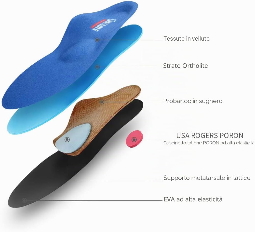 Detalle de VALSOLE Solette Confort Ortopediche: supporto arco e imbottitura in sughero, lunghezza intera