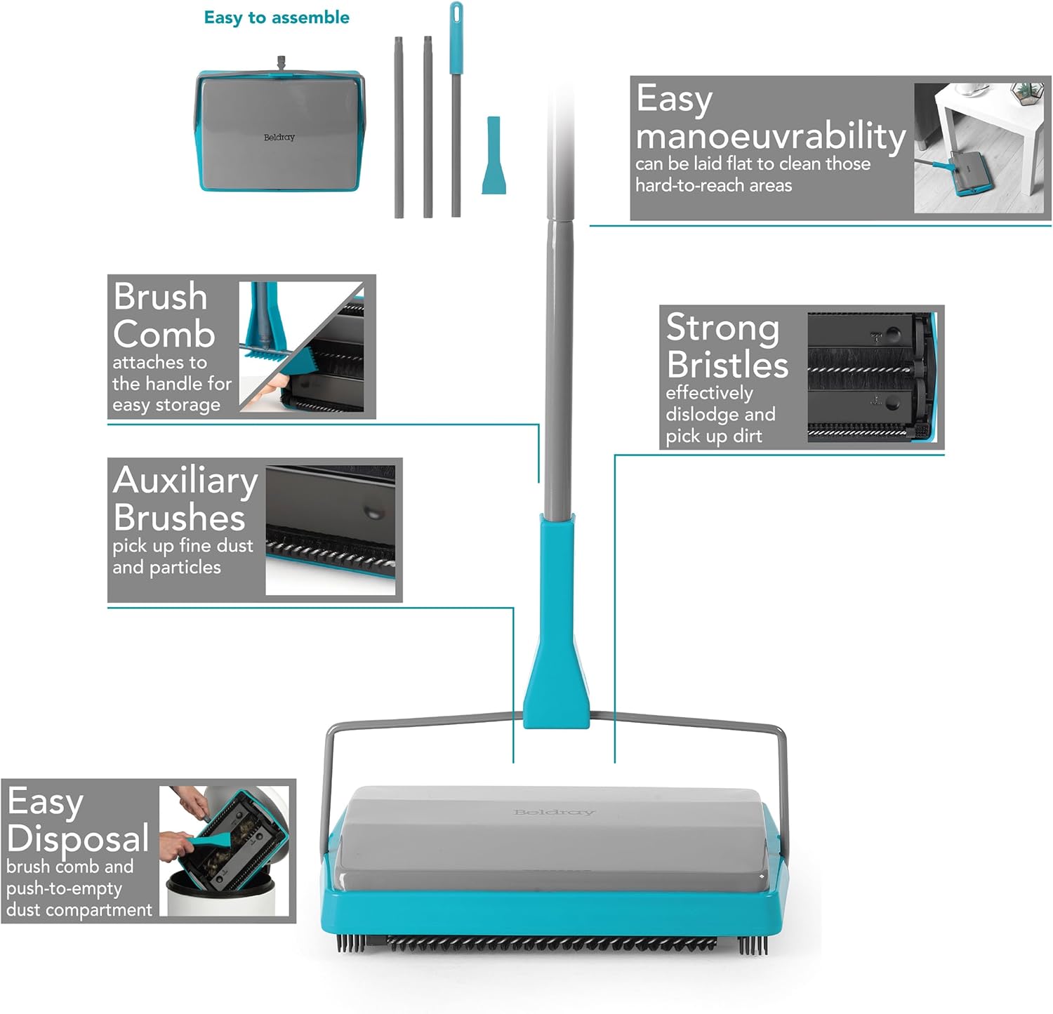 Thumbnail 4 de Beldray Manual Carpet Sweeper for Rugs and Floors
