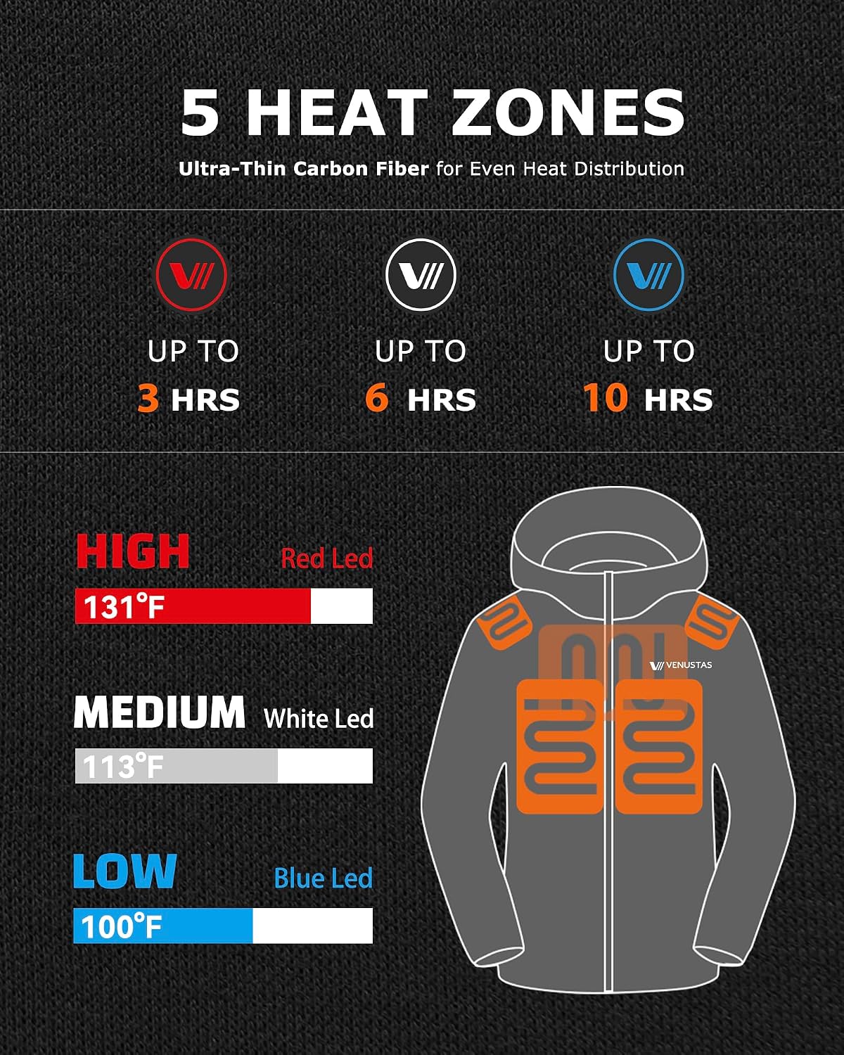 Detalle de Venustas Venustas-6000 Unisex Heated Hoodie, Full-Zip, 5 Heating Zones