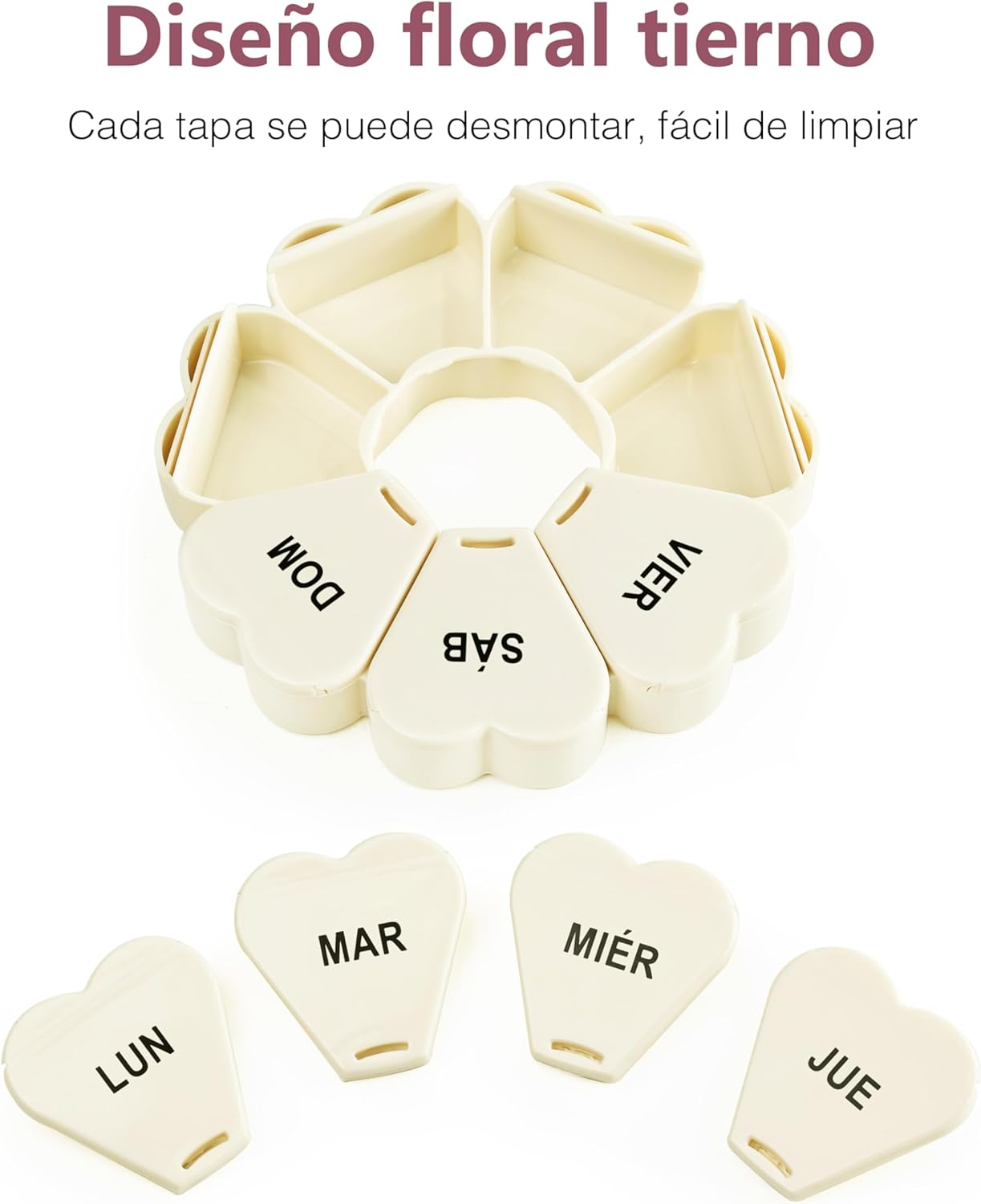 Detalle 2 de MOLN HYMY Pastillero Semanal 7 Días