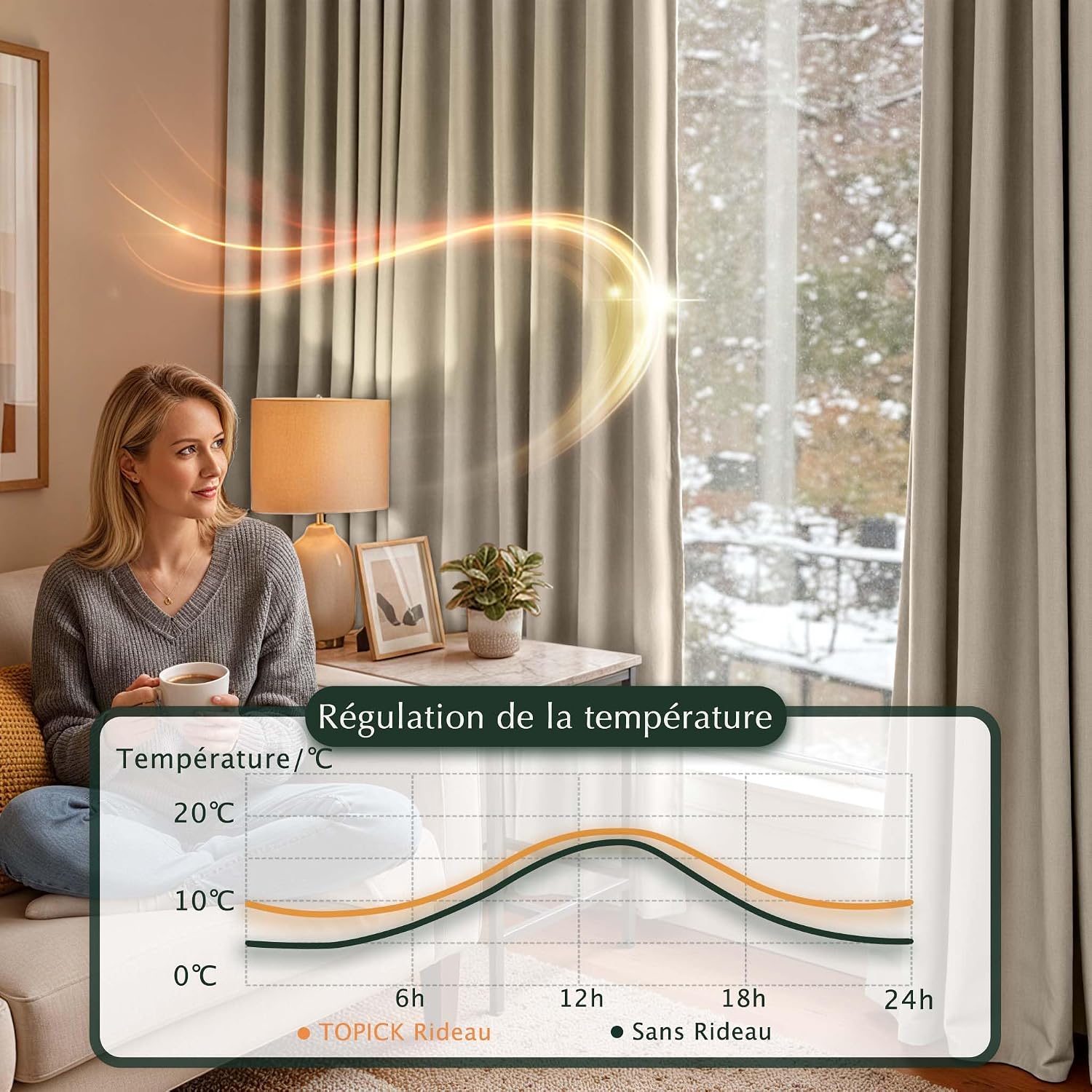 Detalle de TOPICK Rideau occultant à œillets – Lot de 2 175x140 cm, beige, isolation lumineuse