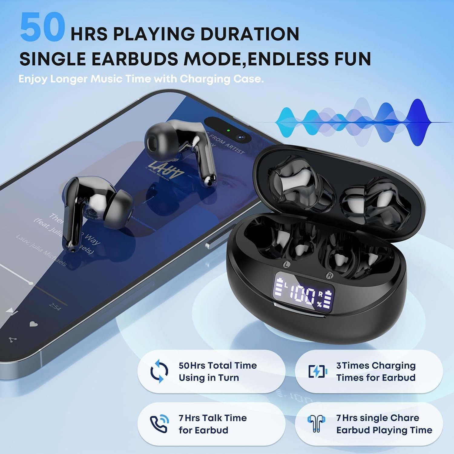 Thumbnail 6 de Fhumsh i17 Wireless Earbuds, Bluetooth 5.4, LED Display and IPX7 Water Resistance